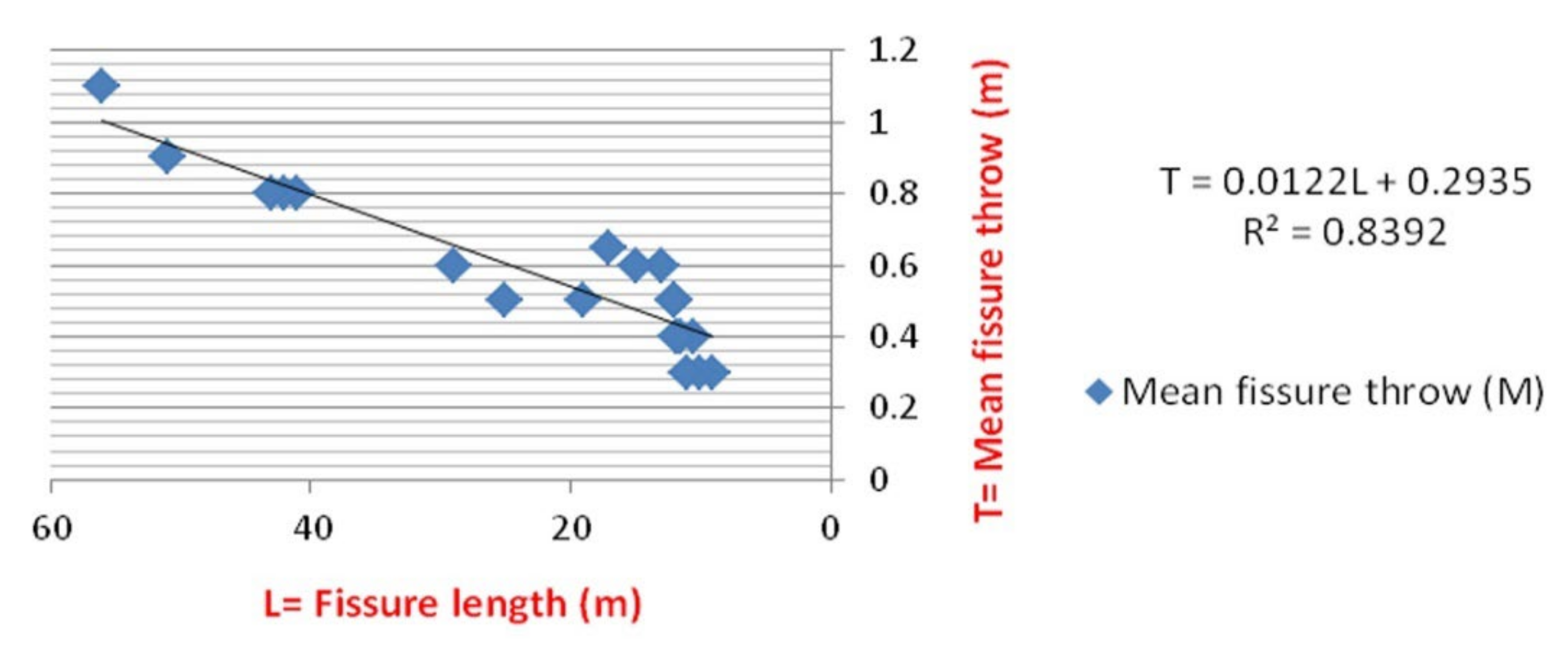 Applsci 12 04144 g014