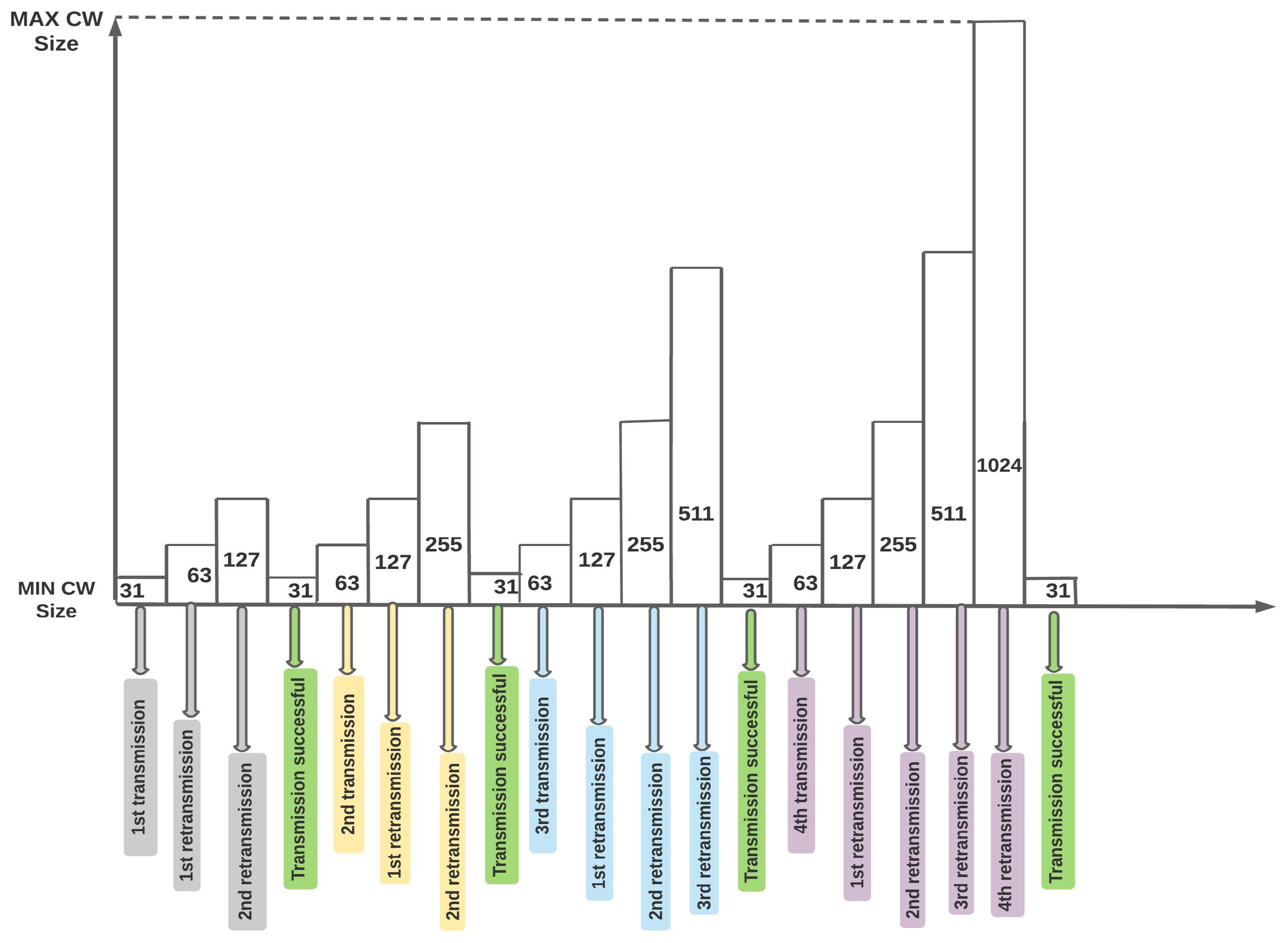 Applsci 12 04145 g001