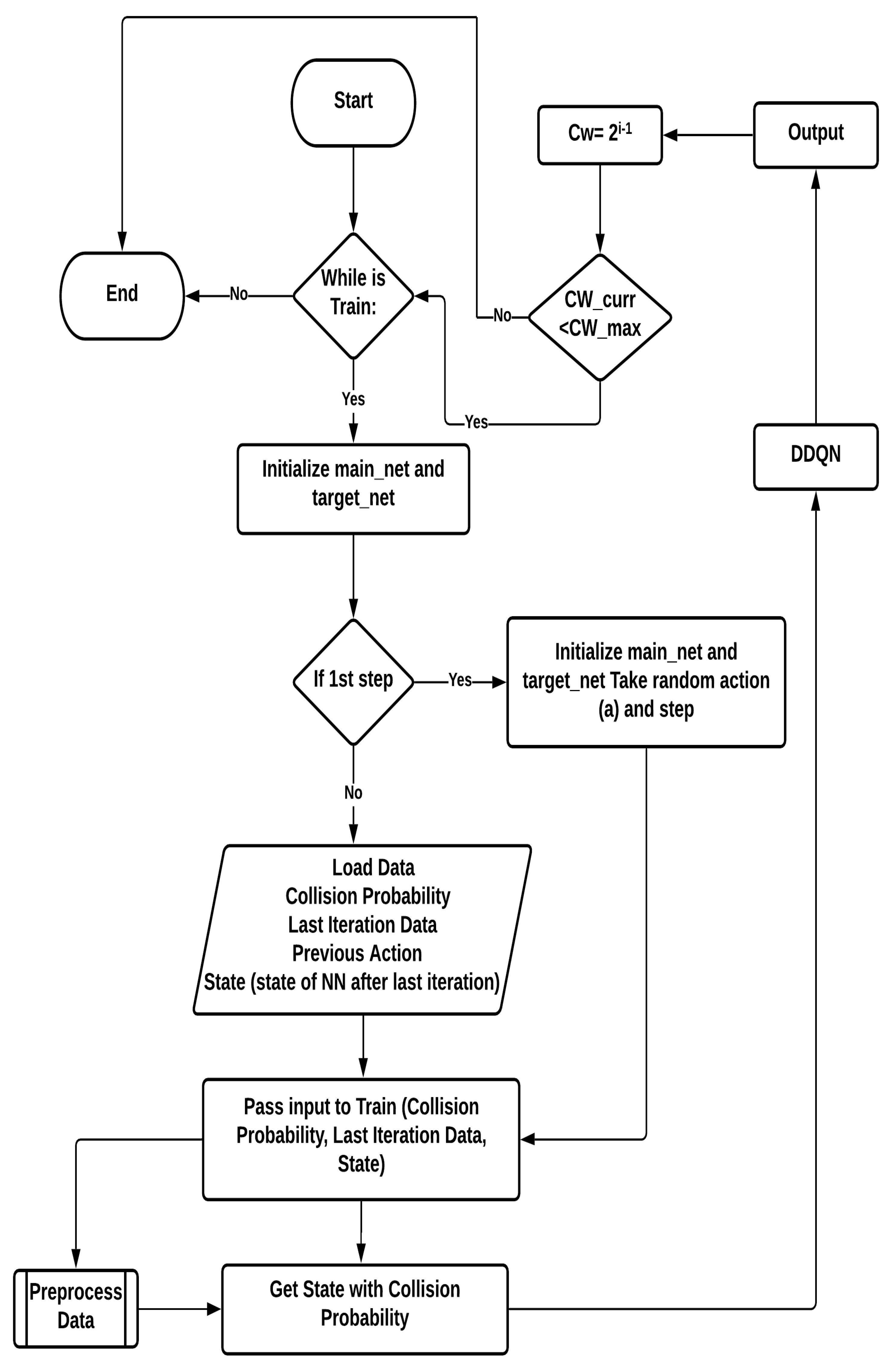 Applsci 12 04145 g003