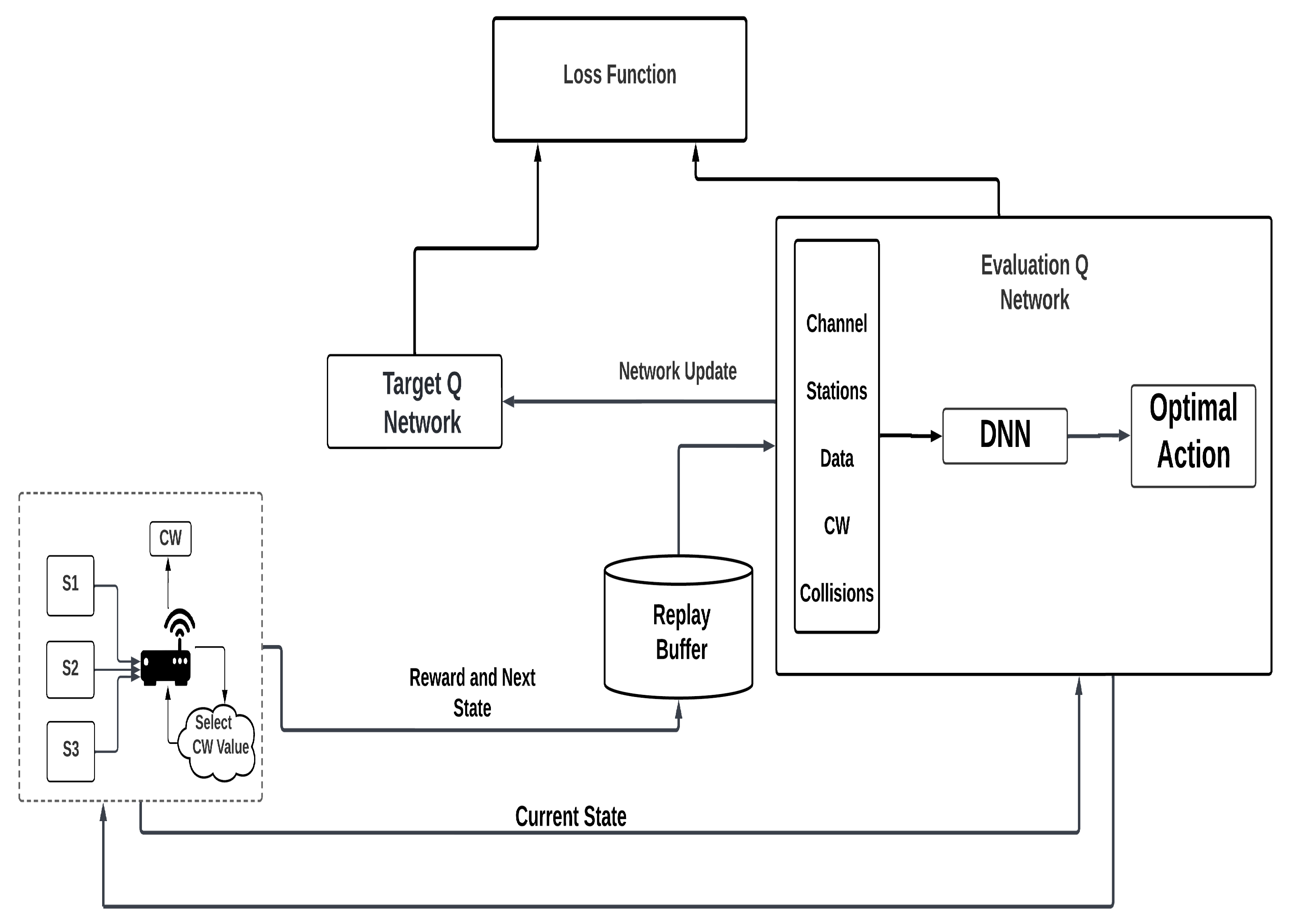 Applsci 12 04145 g004