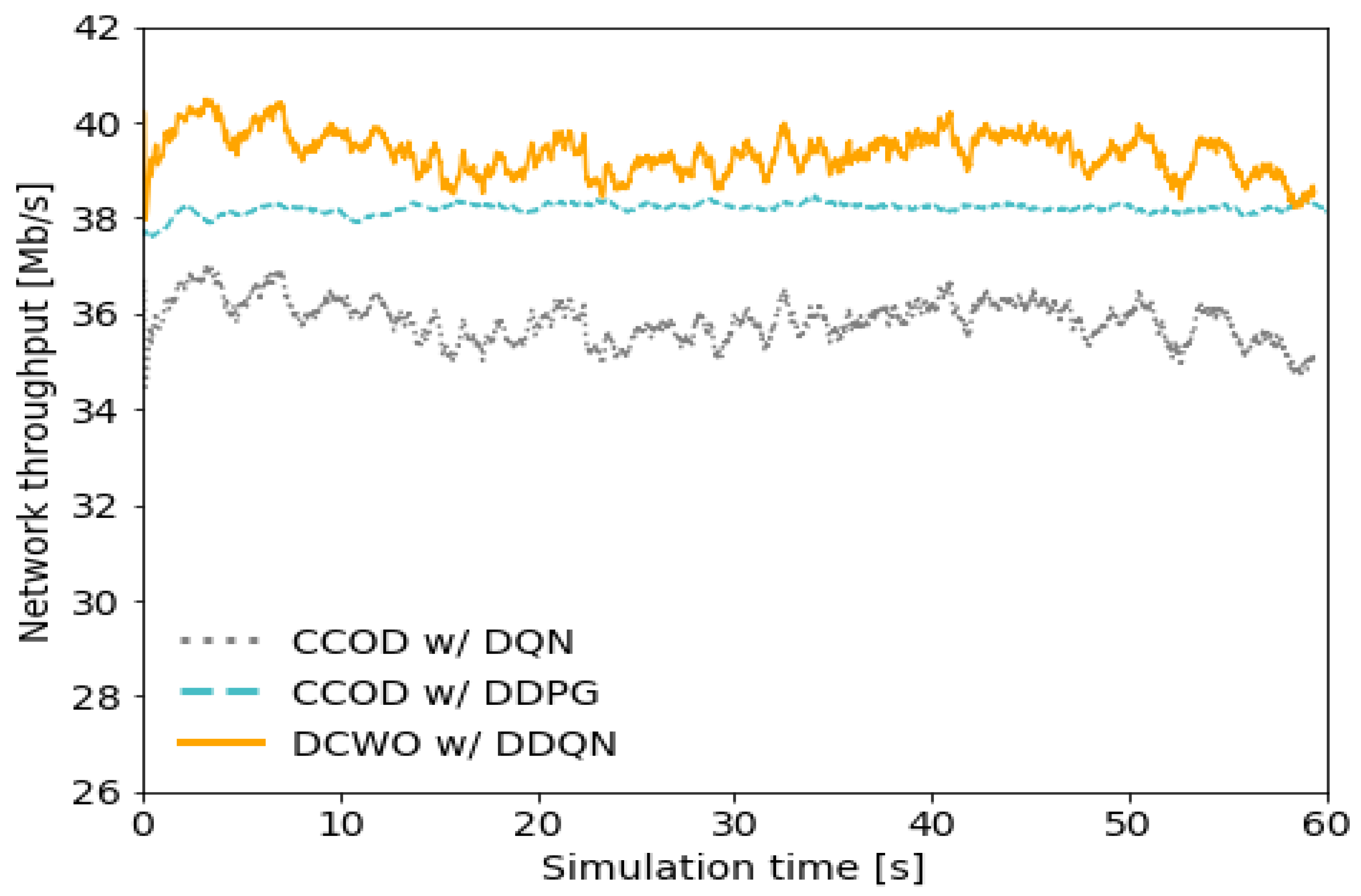Applsci 12 04145 g006