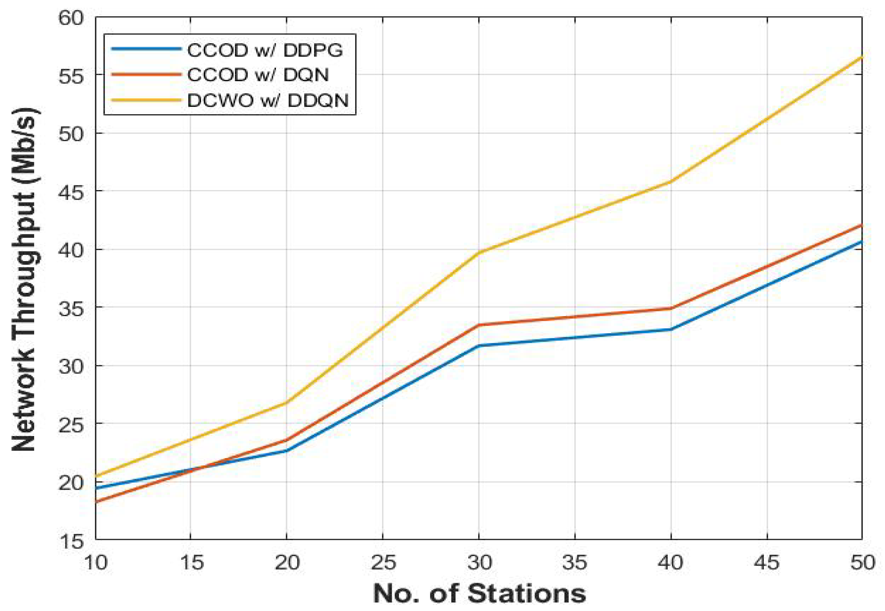 Applsci 12 04145 g008
