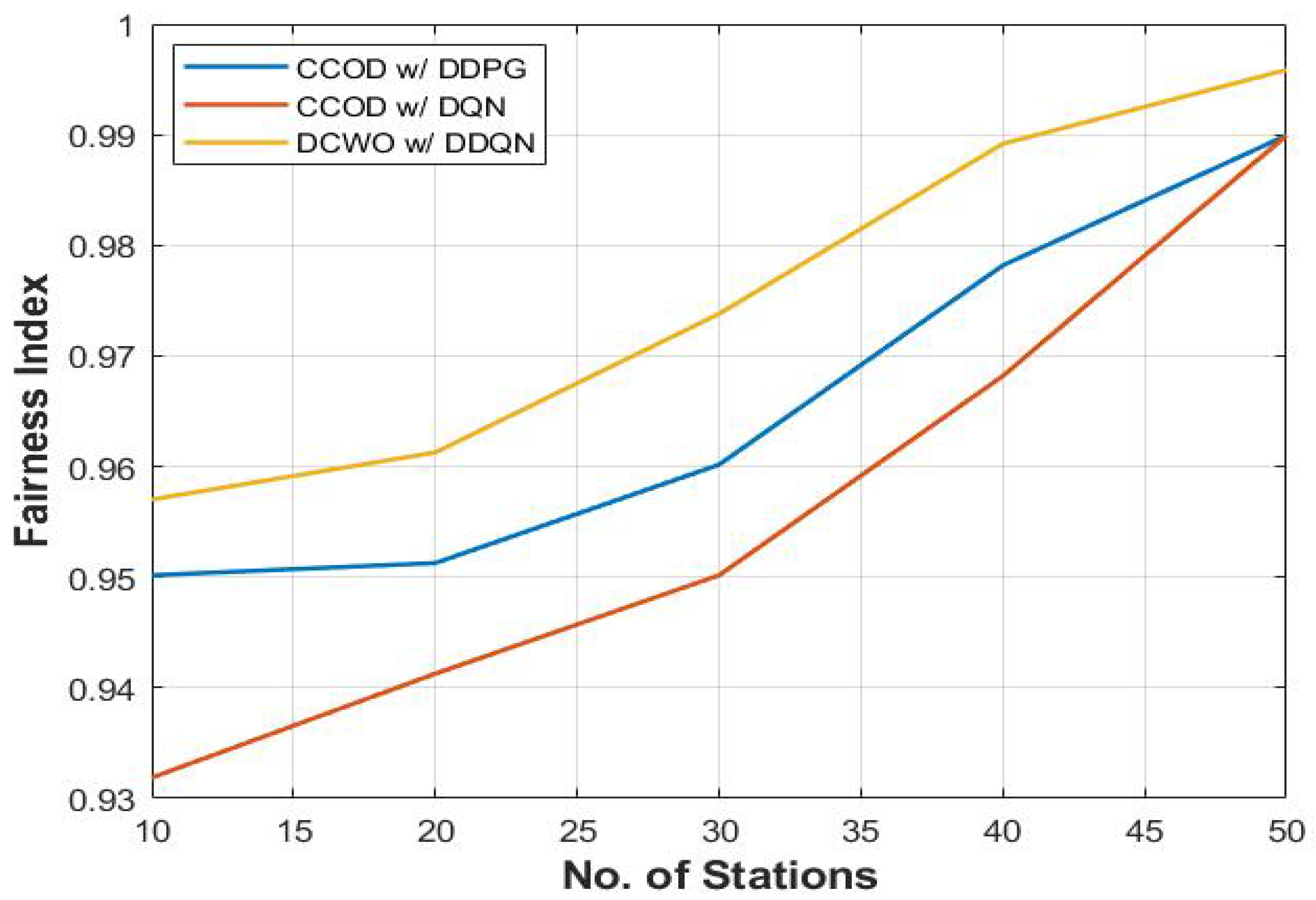Applsci 12 04145 g010