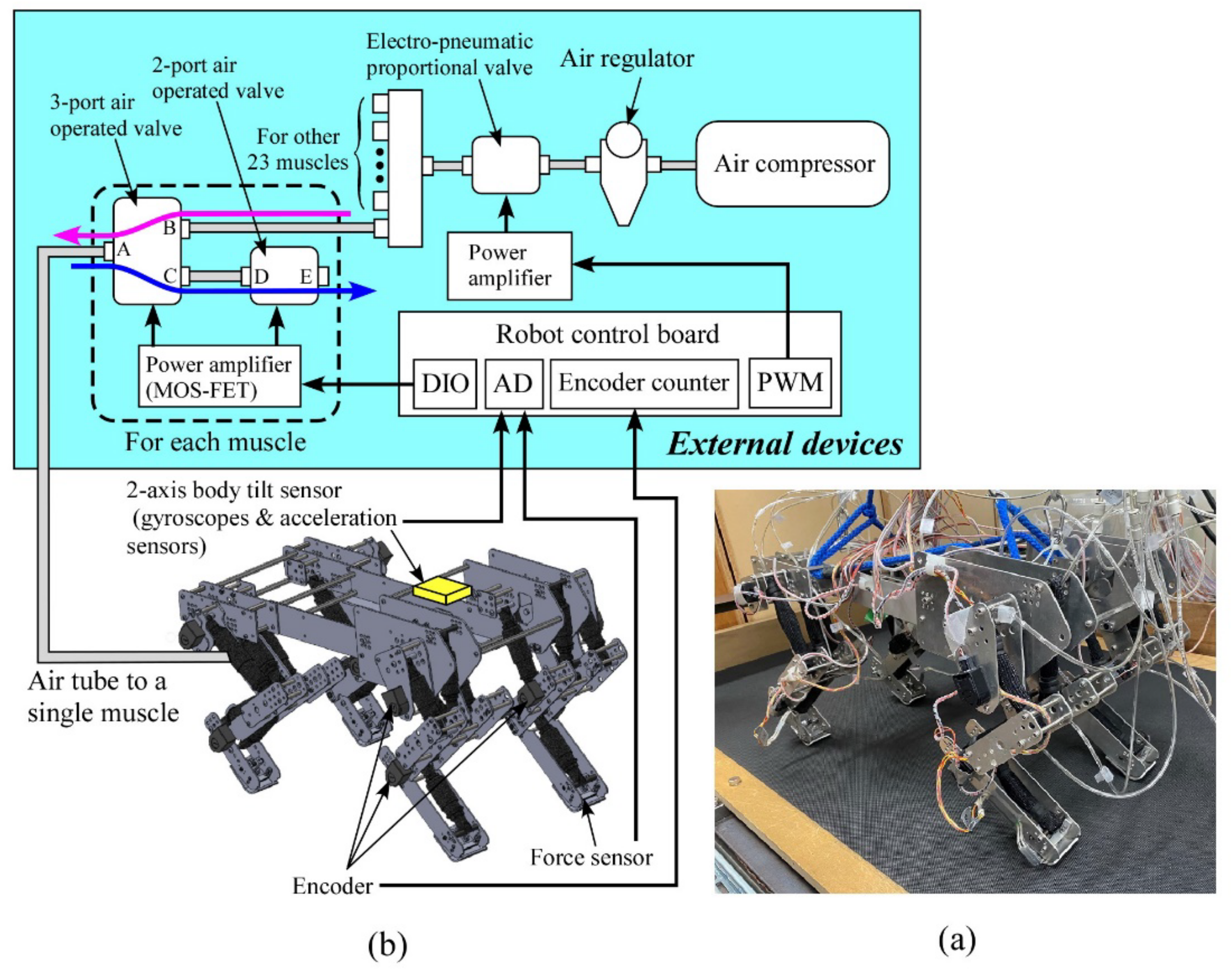 Applsci 12 04146 g002