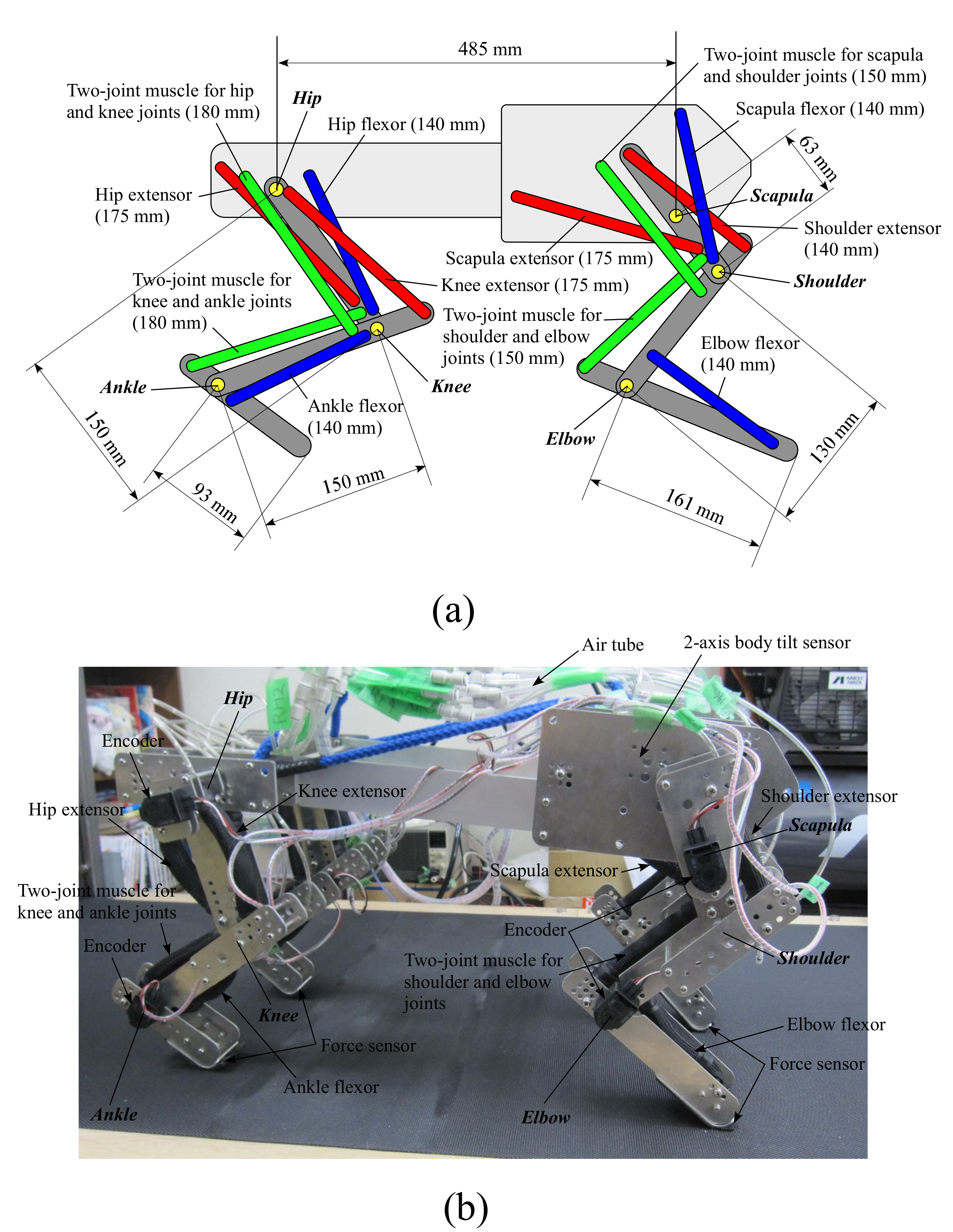 Applsci 12 04146 g003