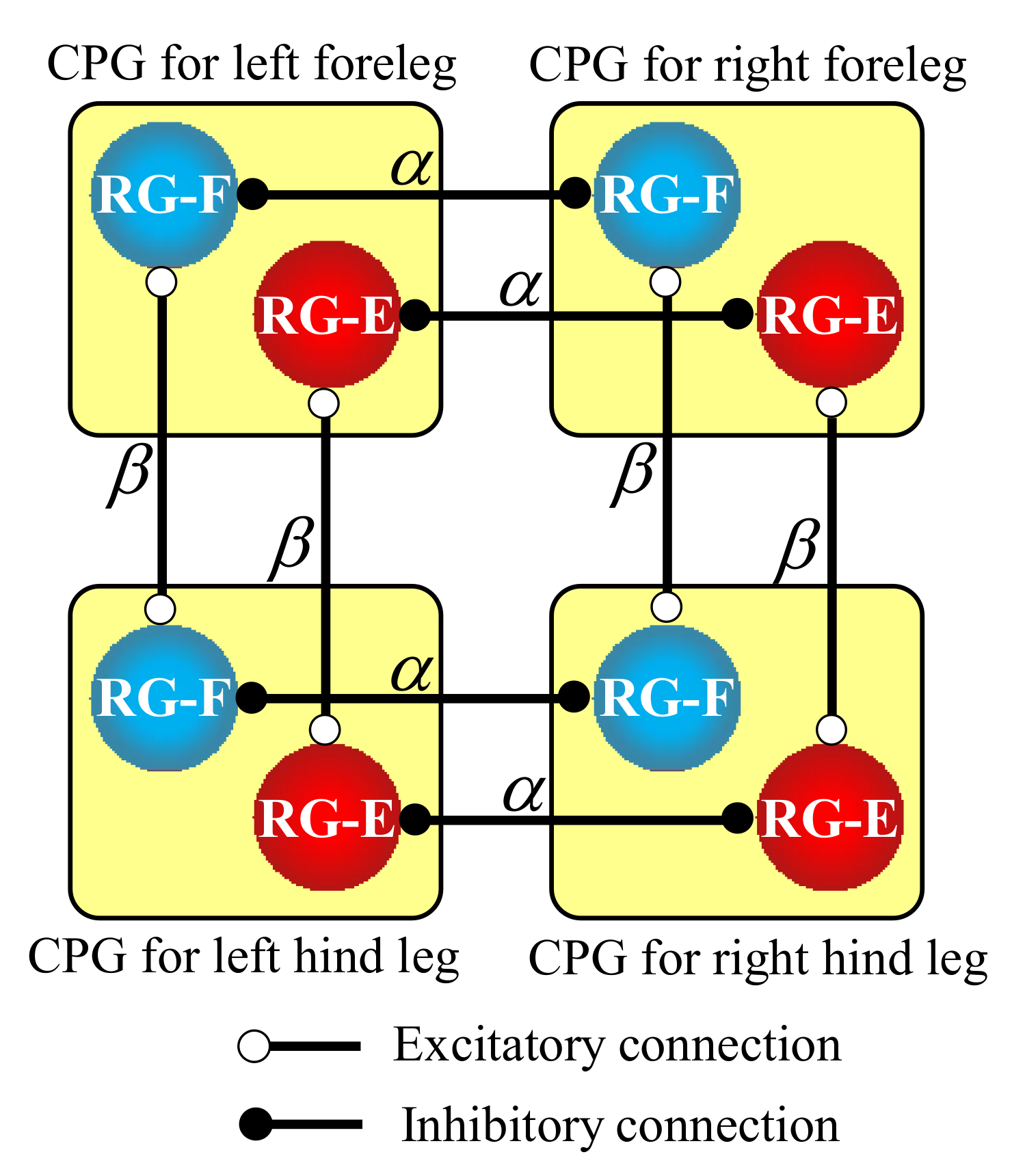 Applsci 12 04146 g006