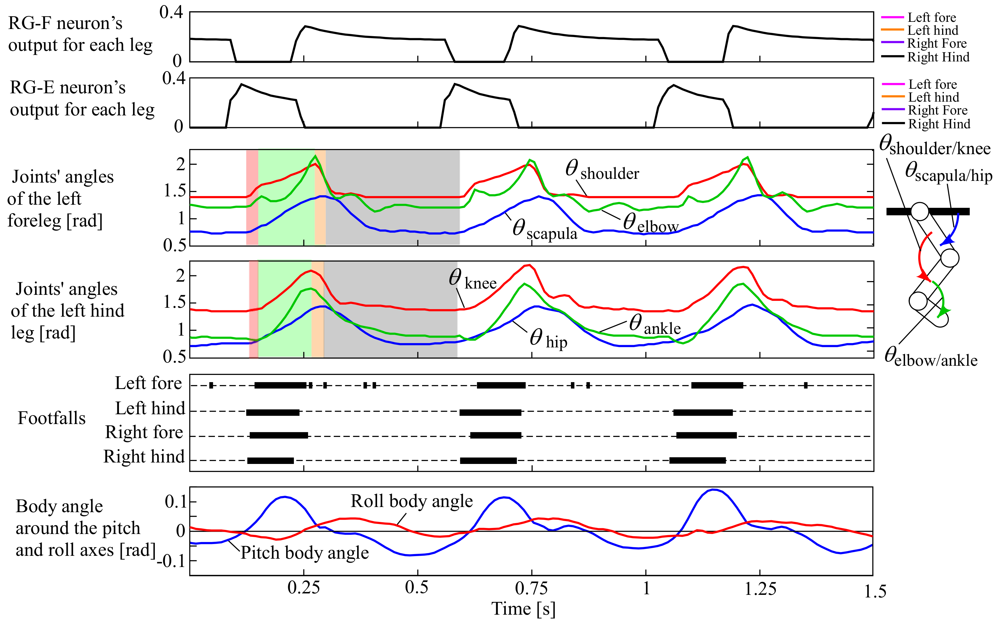 Applsci 12 04146 g008