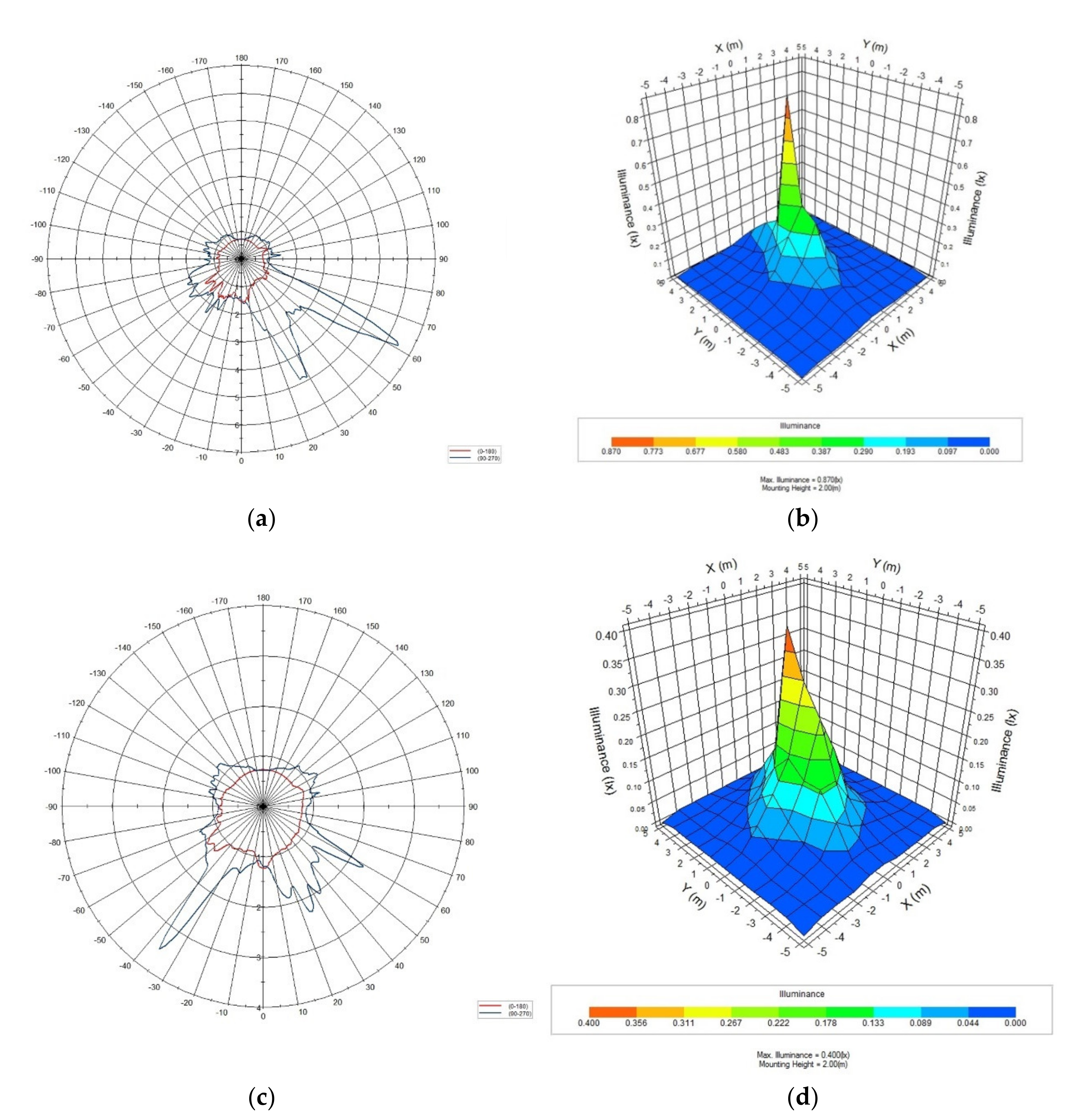 Applsci 12 04149 g001 Applsci 12 04149 g001