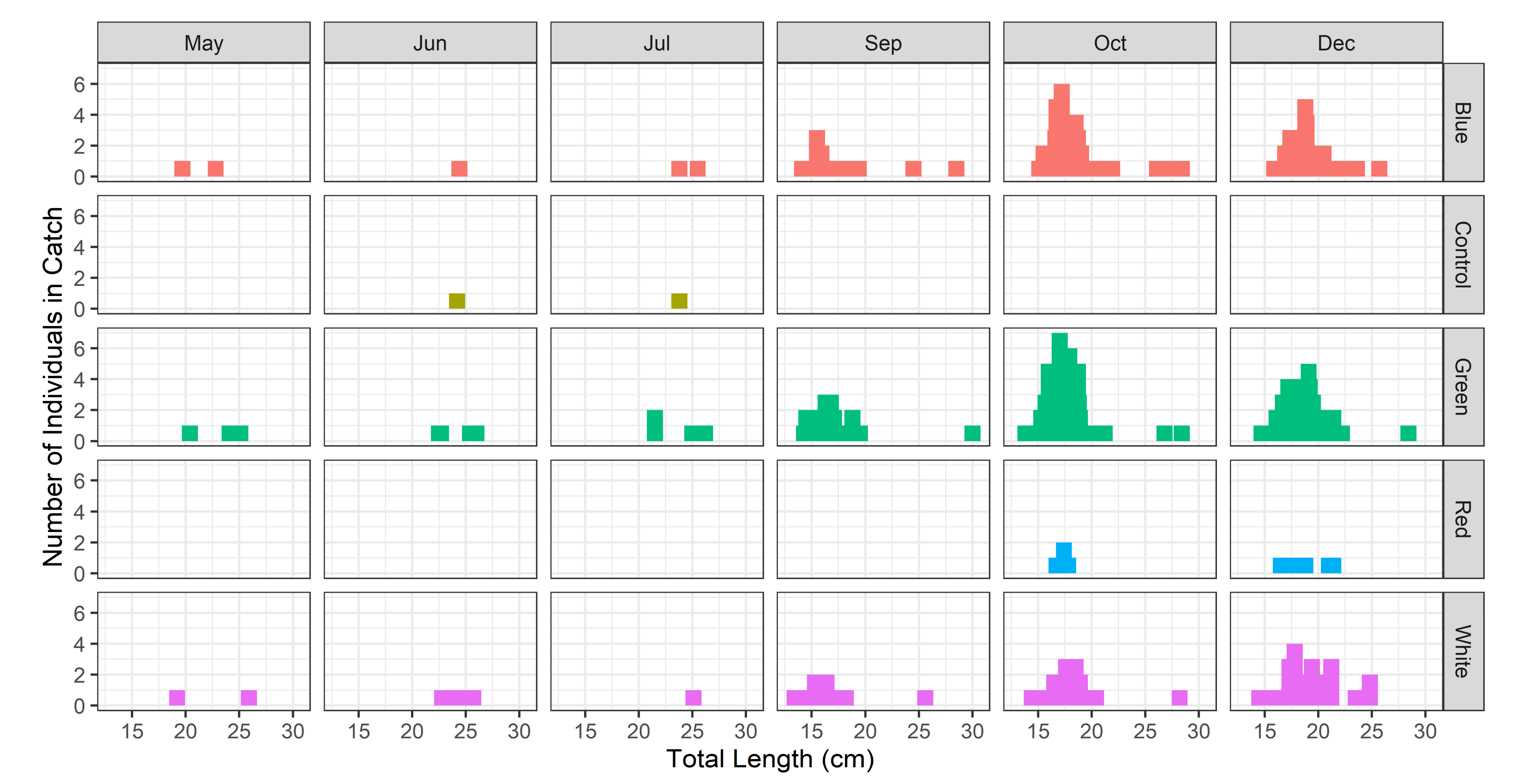 Applsci 12 04149 g004 Applsci 12 04149 g004