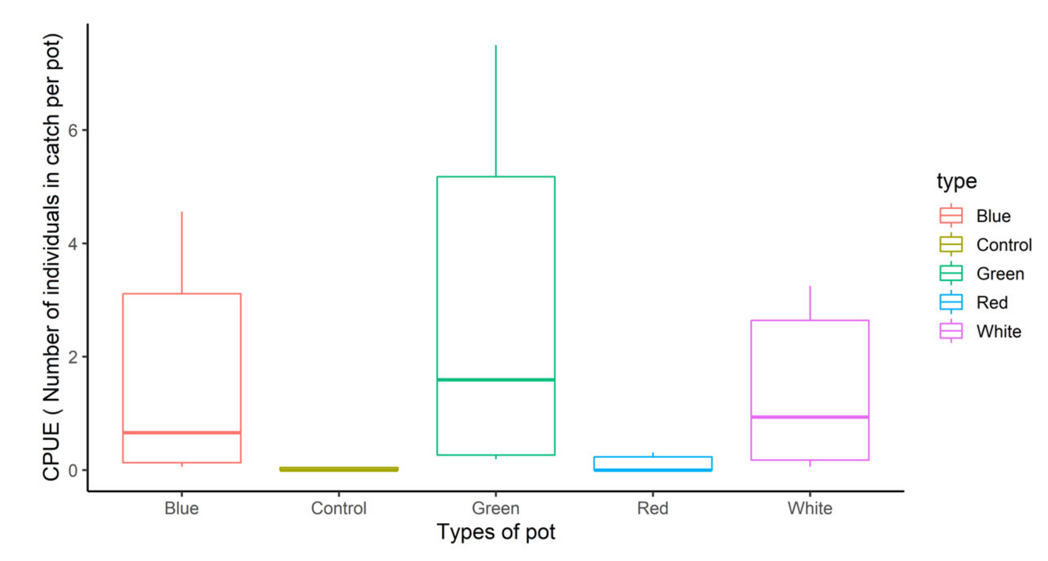 Applsci 12 04149 g005 Applsci 12 04149 g005
