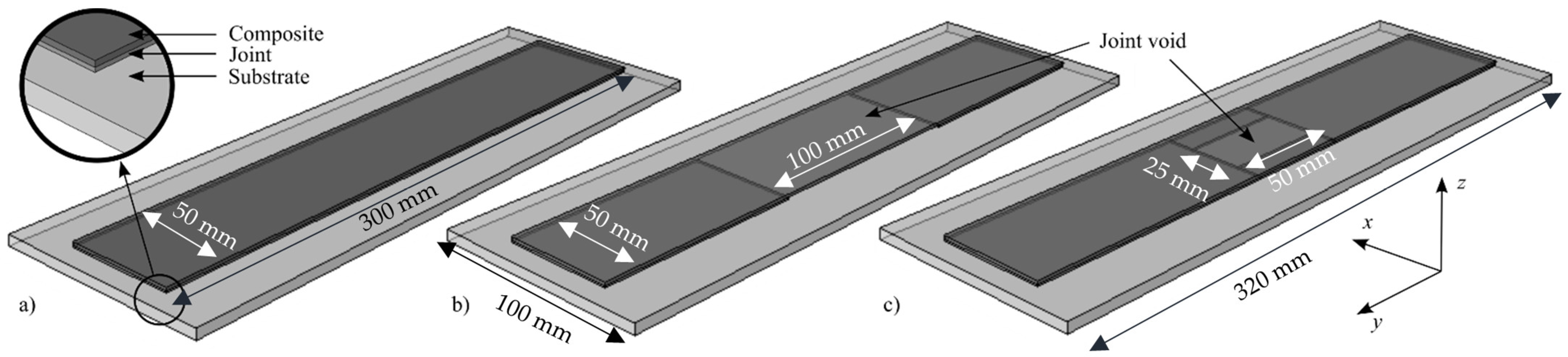 Applsci 12 04153 g001