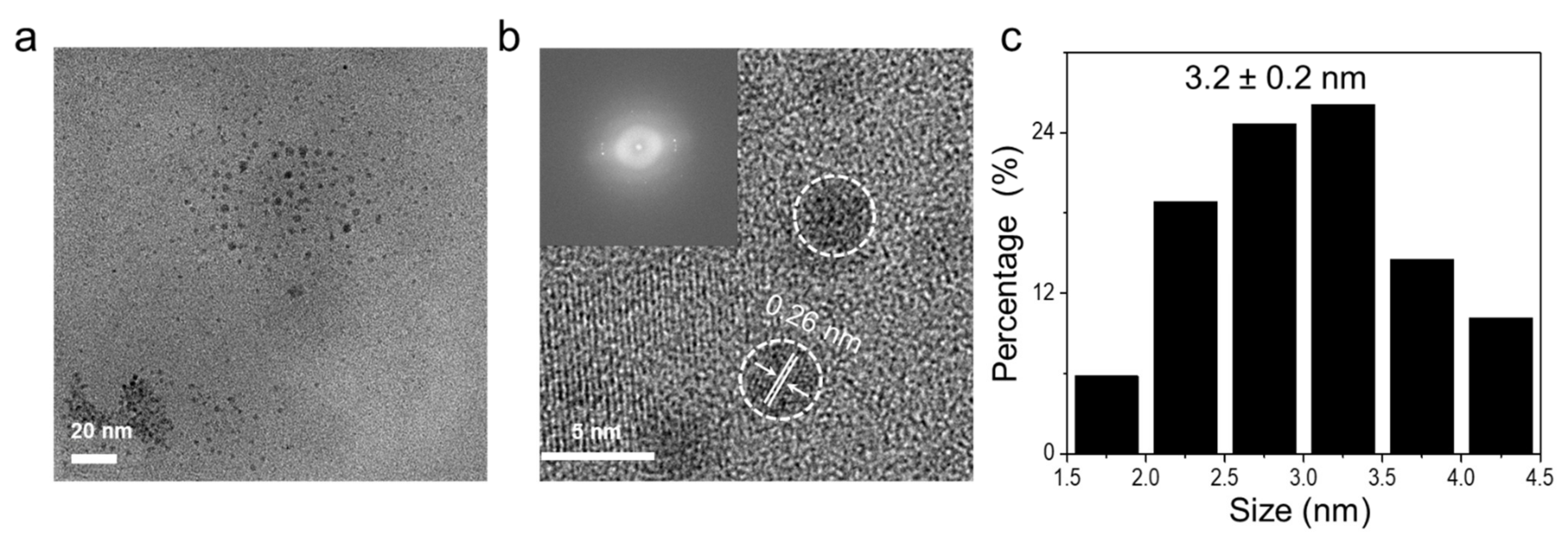 Applsci 12 04154 g004