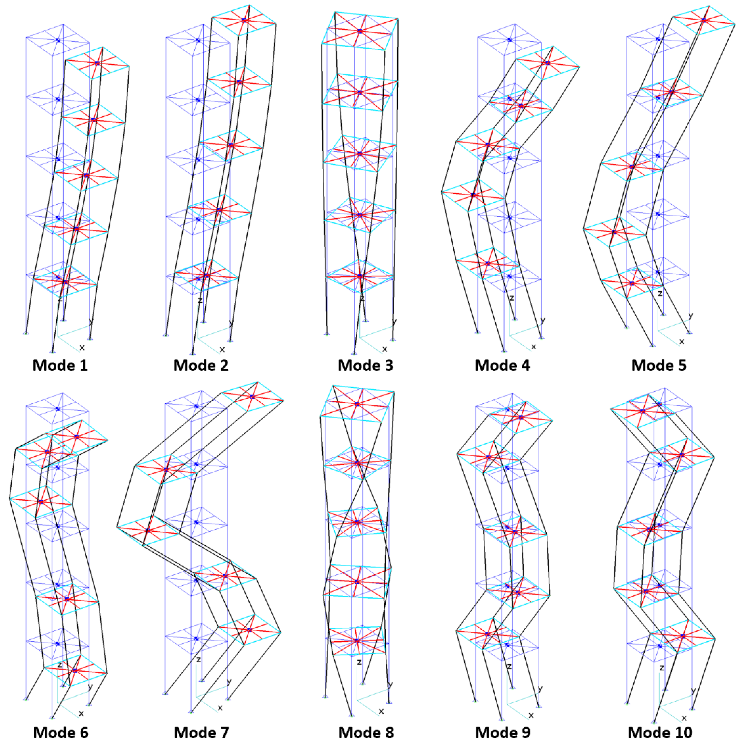 Applsci 12 04155 g004