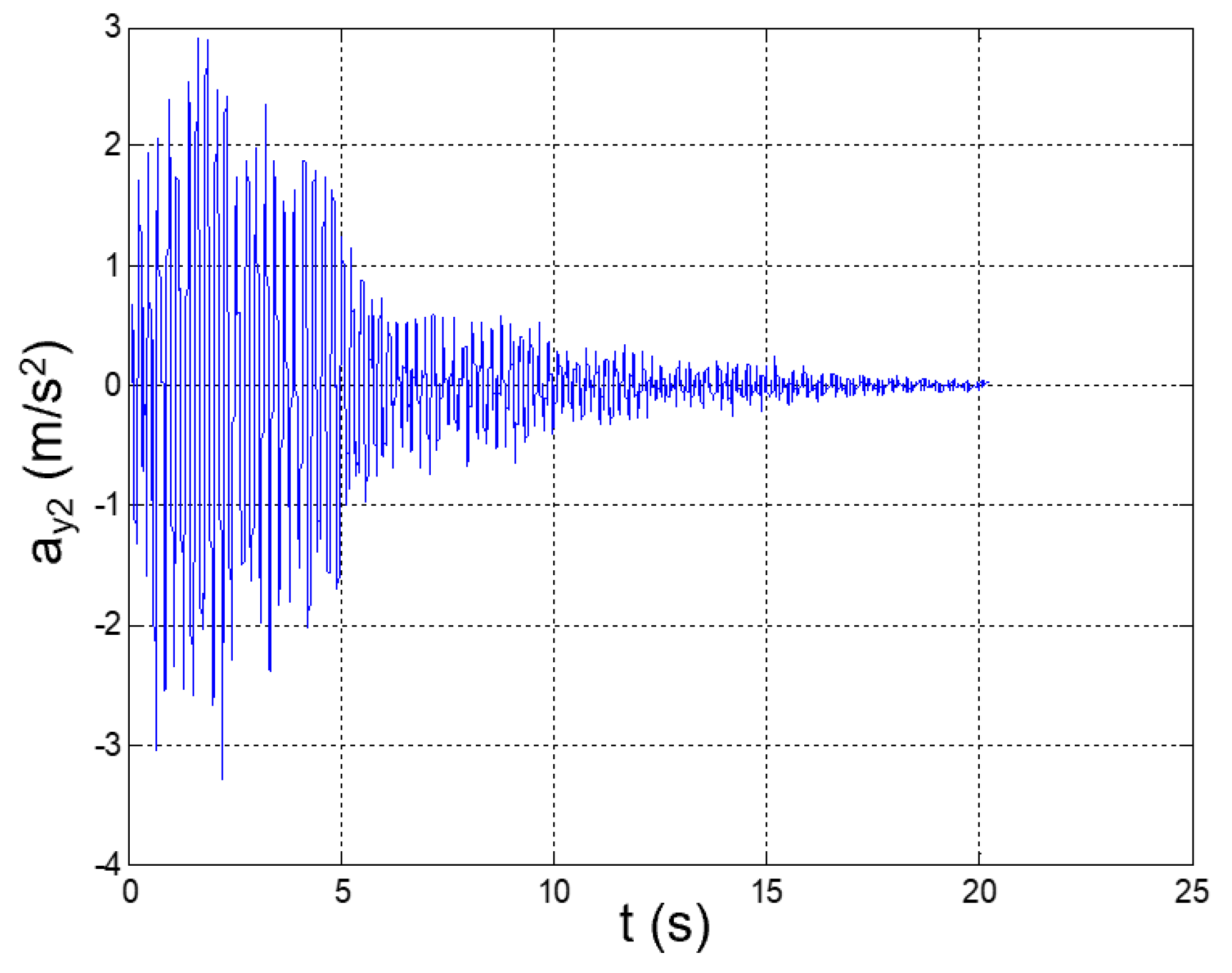 Applsci 12 04155 g006