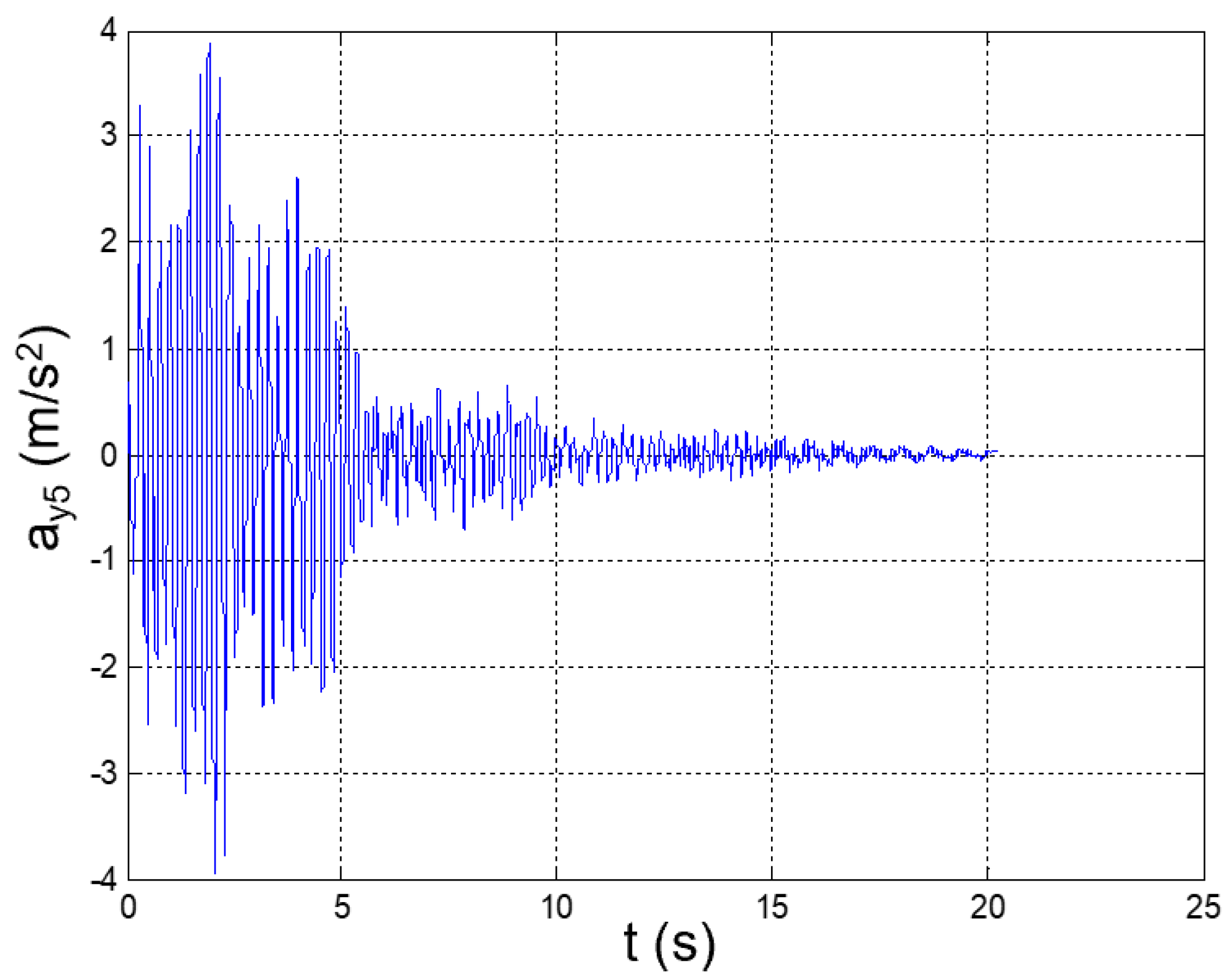 Applsci 12 04155 g009