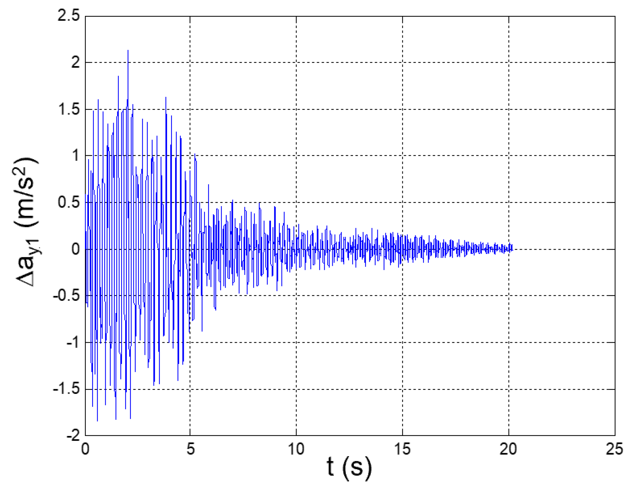Applsci 12 04155 g010