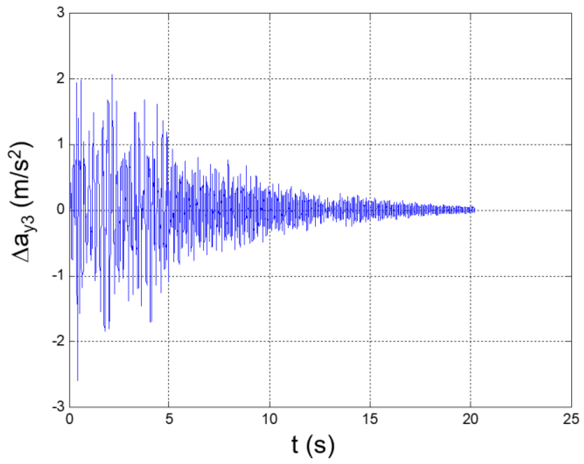 Applsci 12 04155 g012