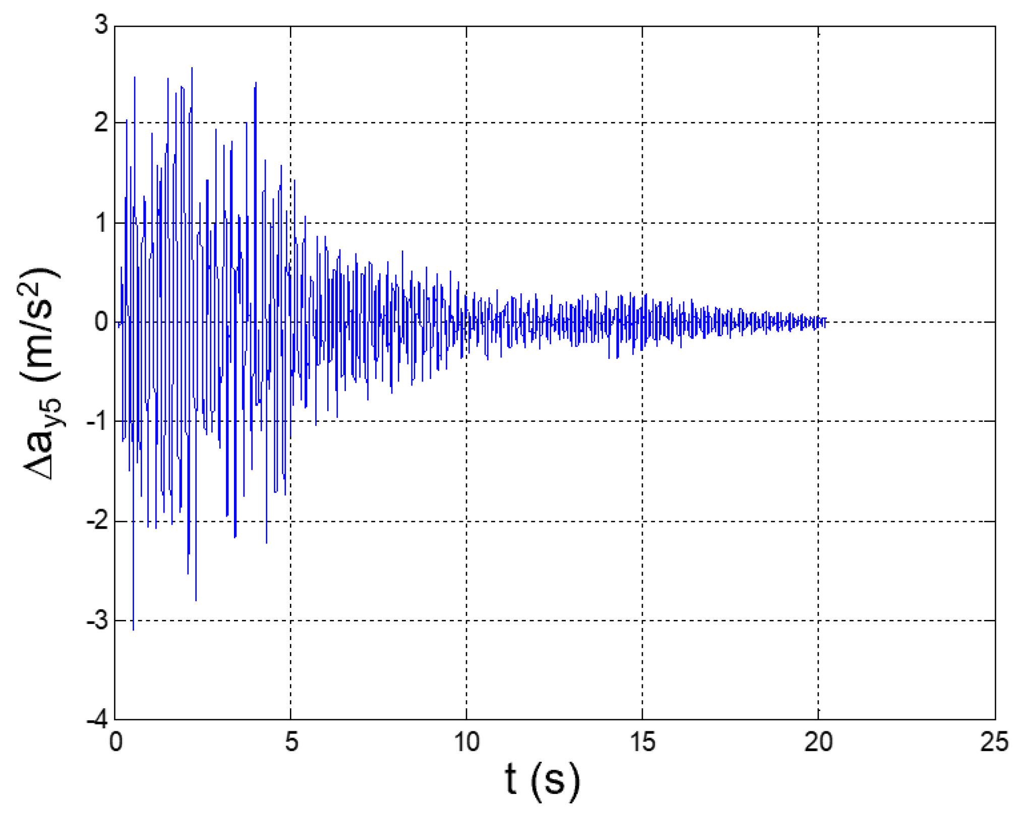 Applsci 12 04155 g014