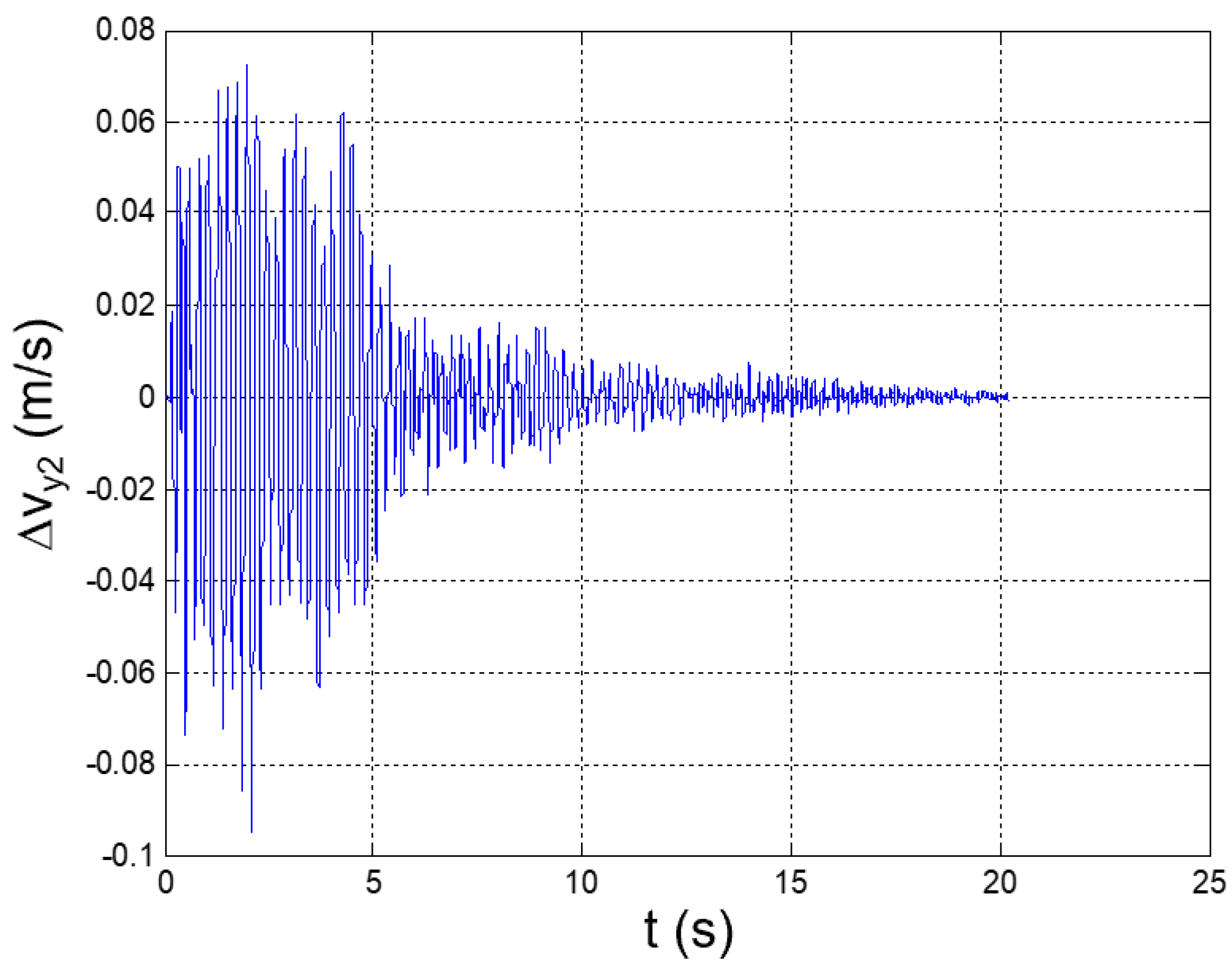 Applsci 12 04155 g016