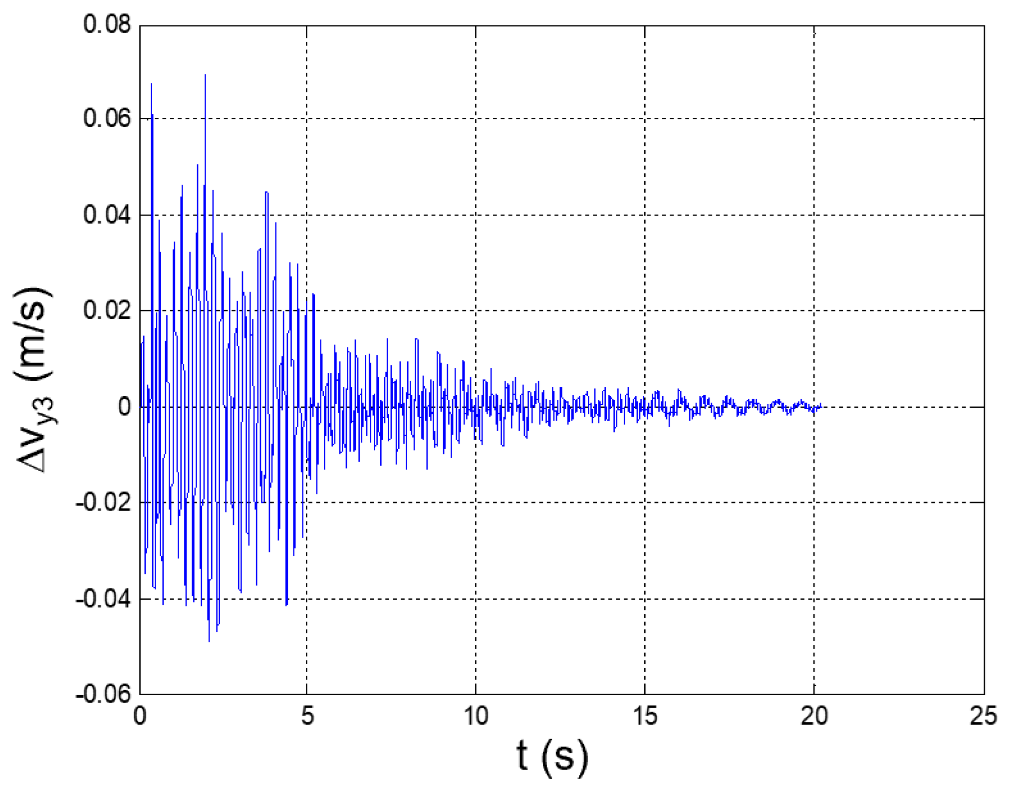 Applsci 12 04155 g017