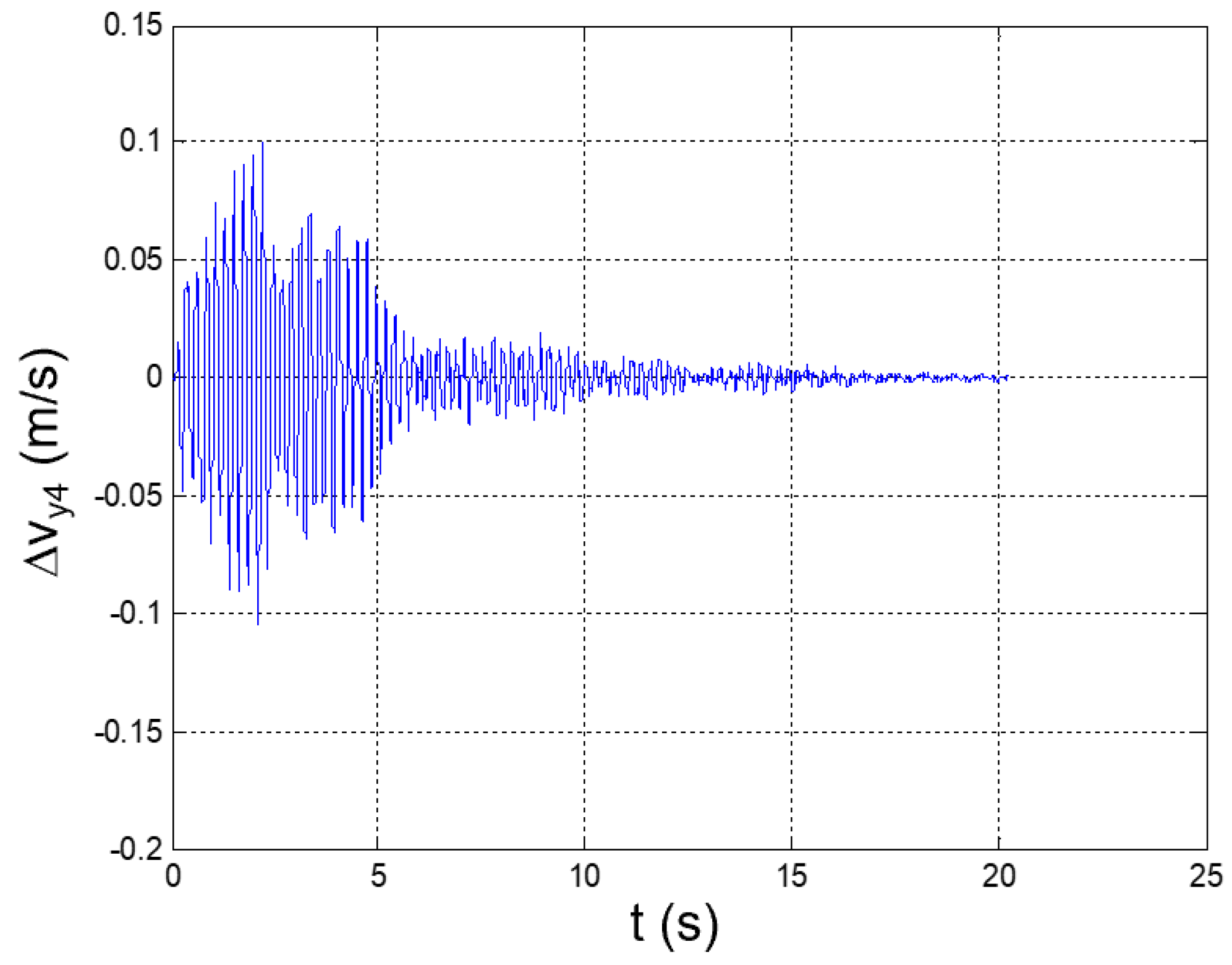 Applsci 12 04155 g018
