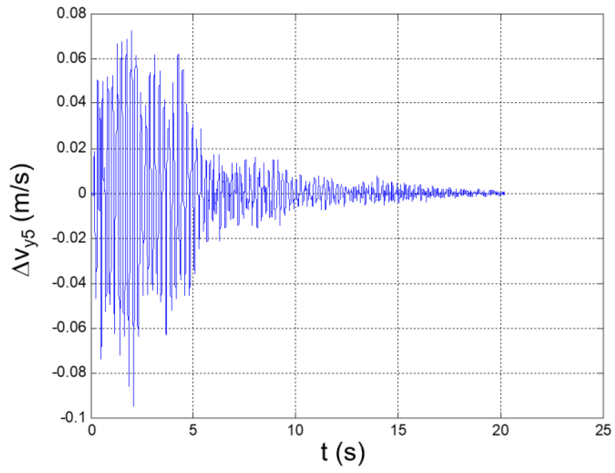 Applsci 12 04155 g019