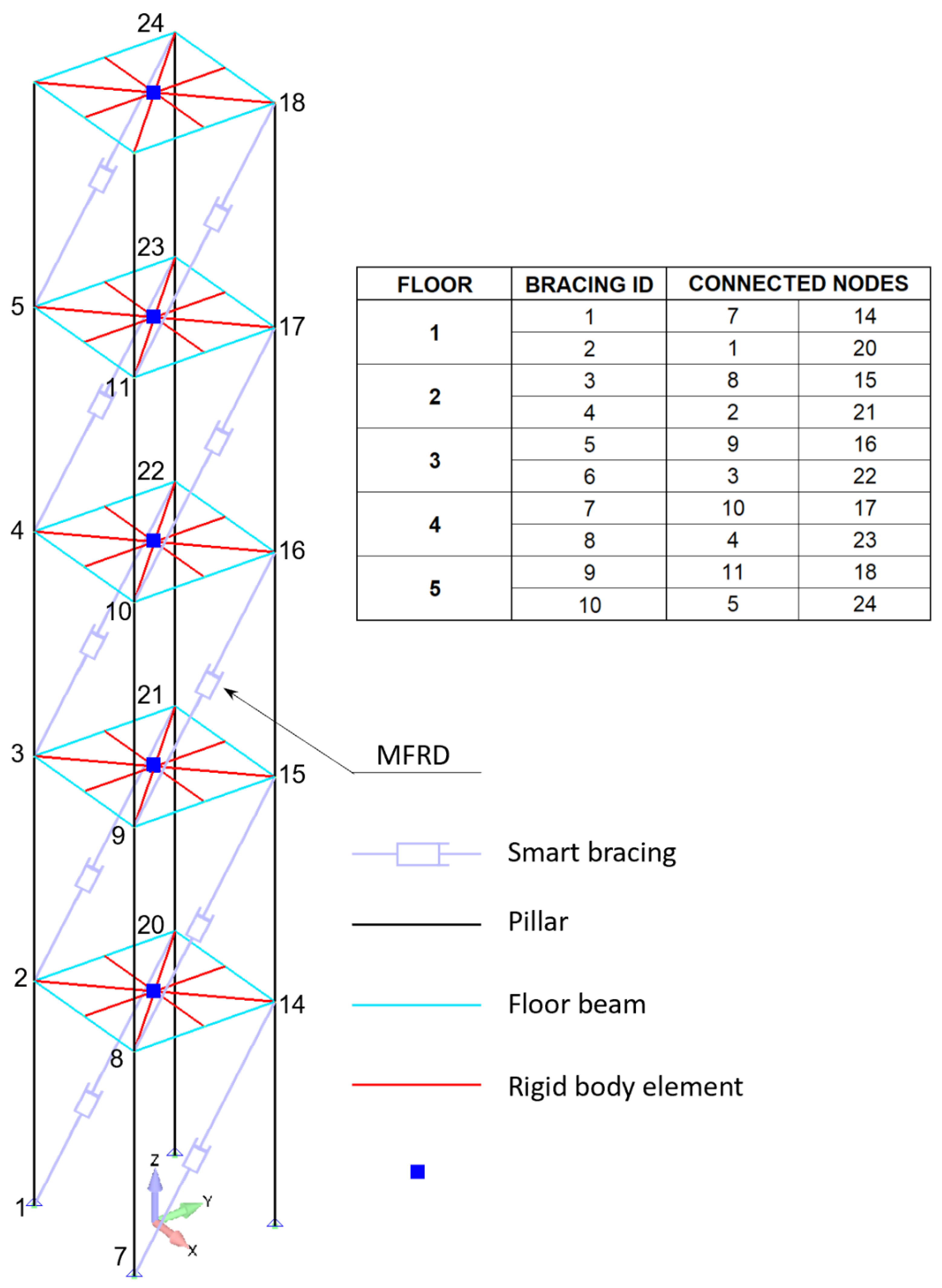 Applsci 12 04155 g020
