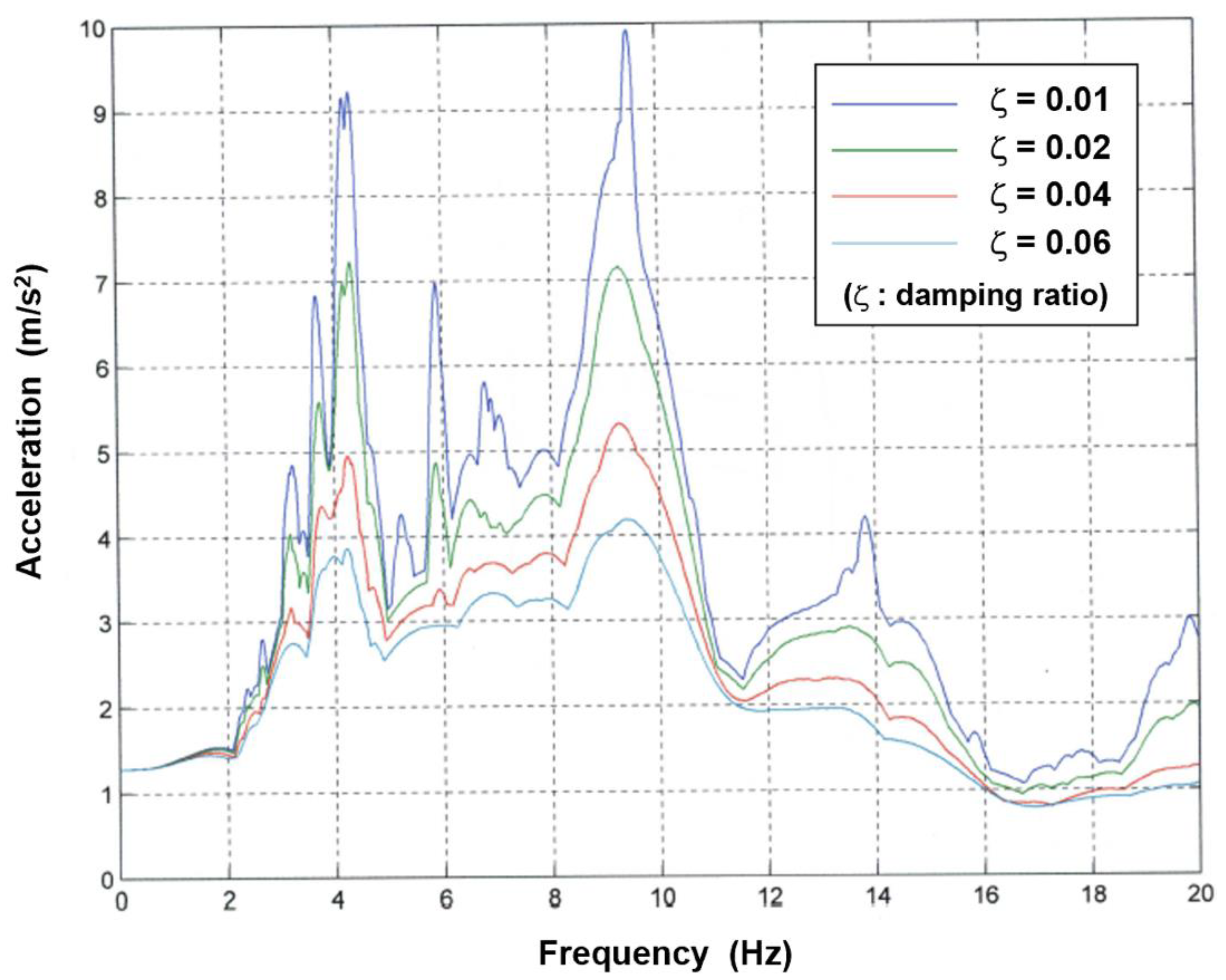 Applsci 12 04155 g021