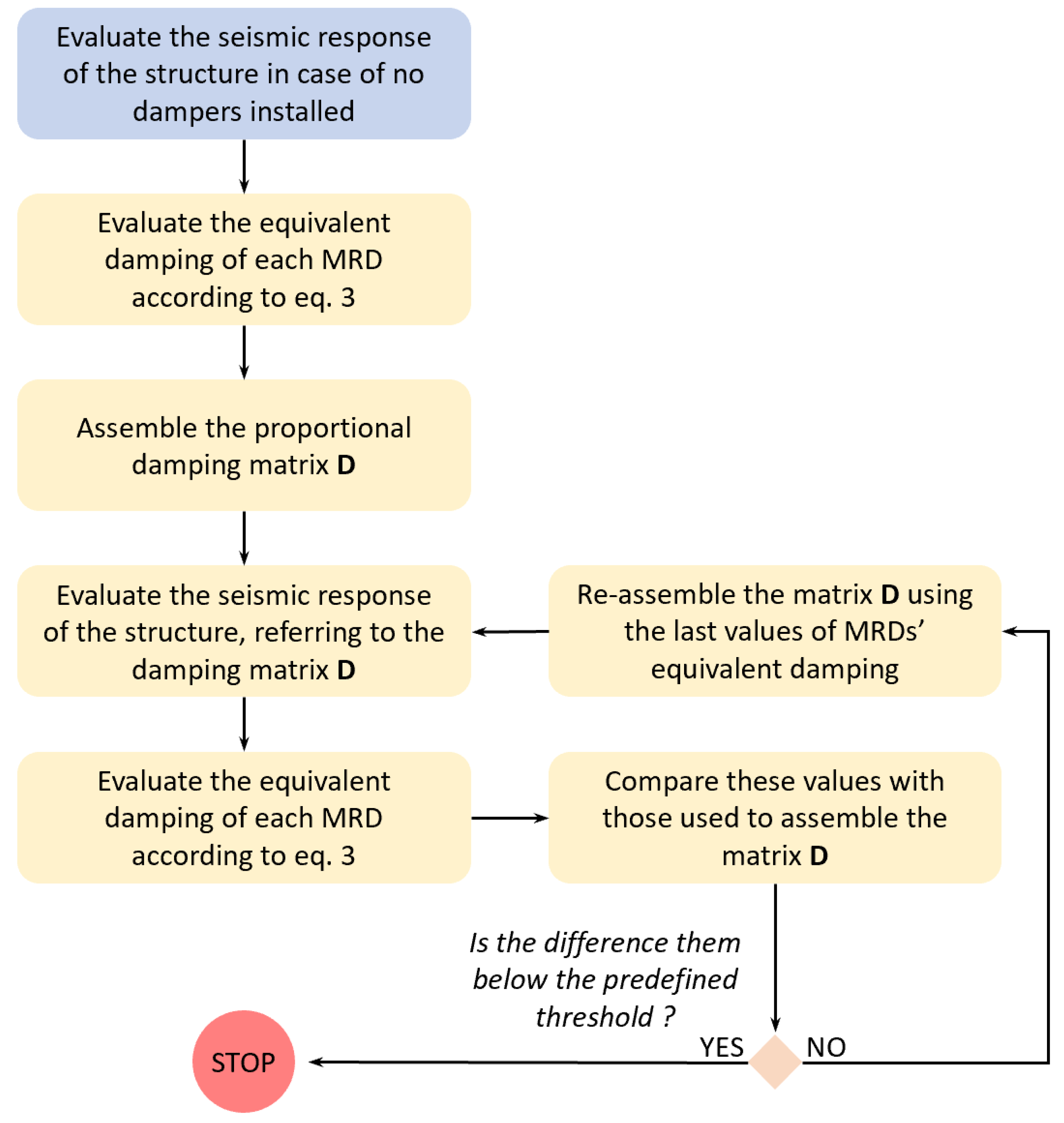 Applsci 12 04155 g025