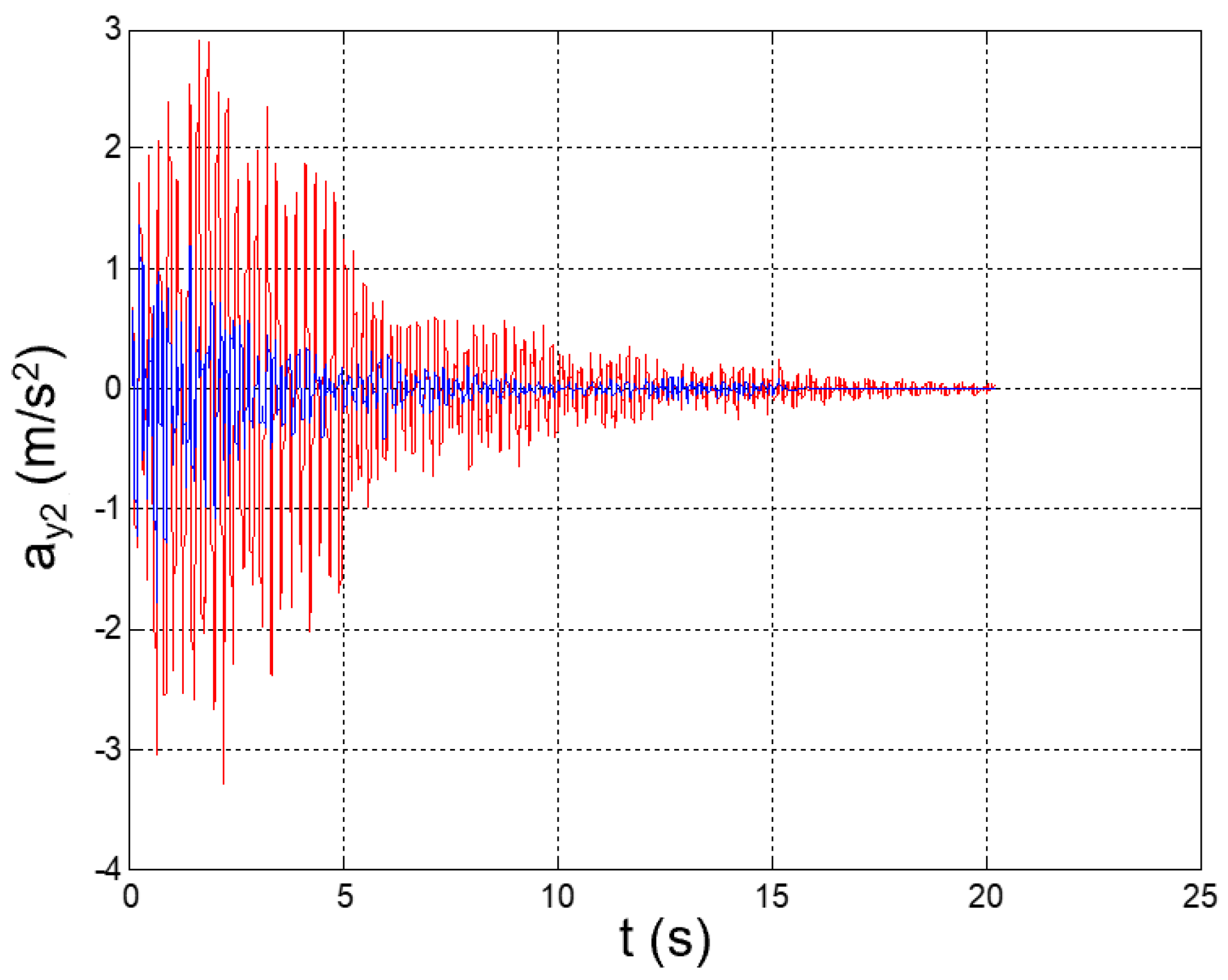 Applsci 12 04155 g027
