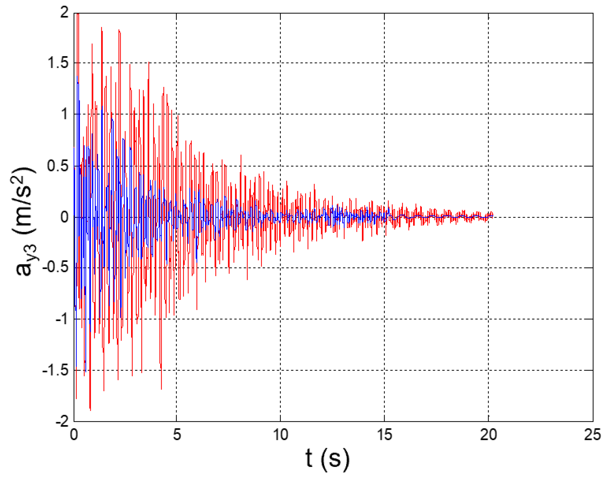 Applsci 12 04155 g028