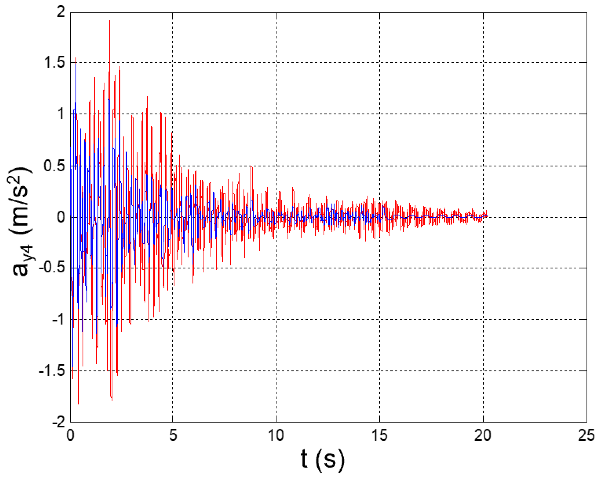 Applsci 12 04155 g029