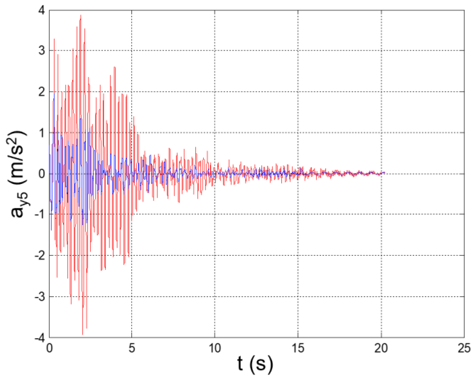 Applsci 12 04155 g030