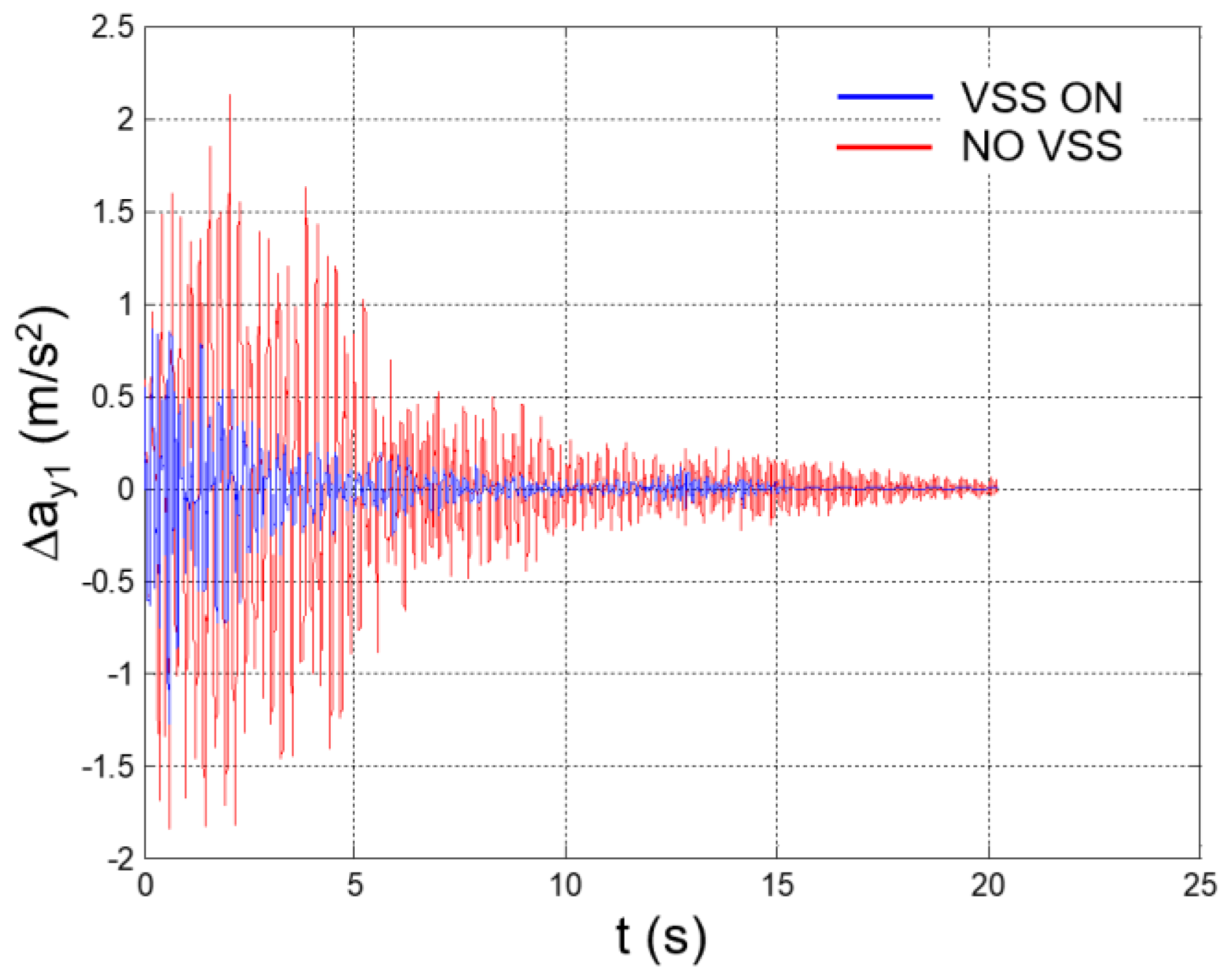 Applsci 12 04155 g031