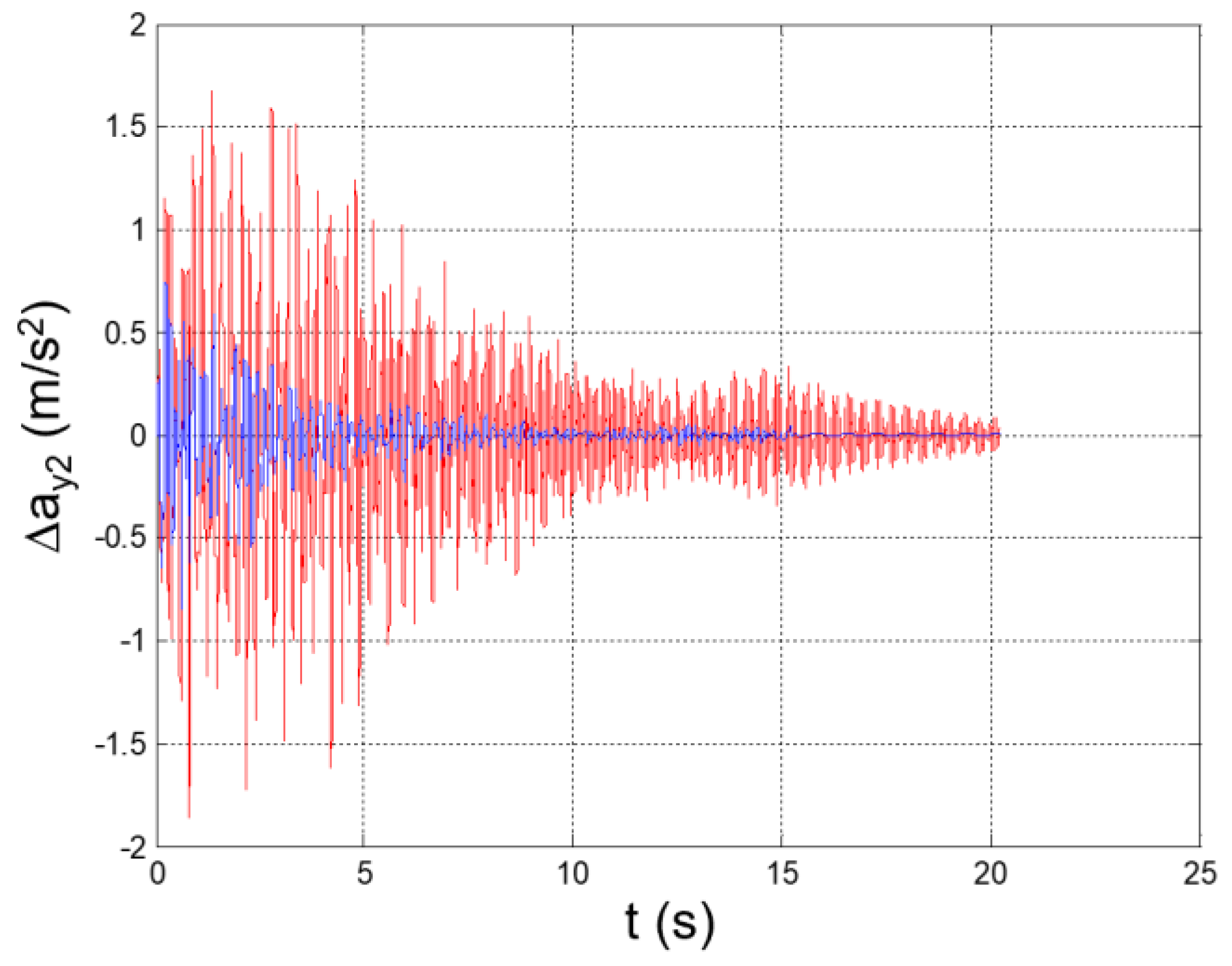 Applsci 12 04155 g032