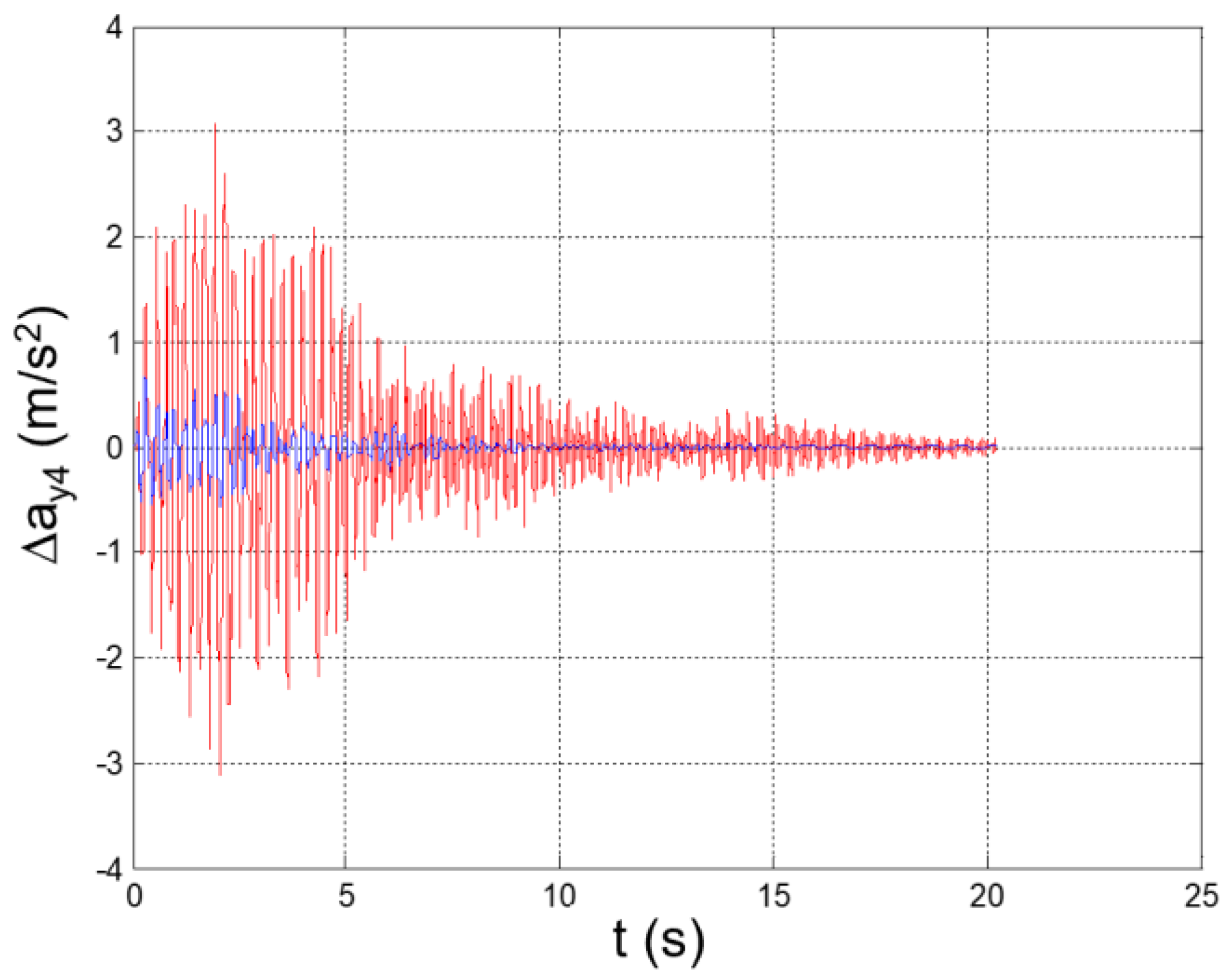 Applsci 12 04155 g034