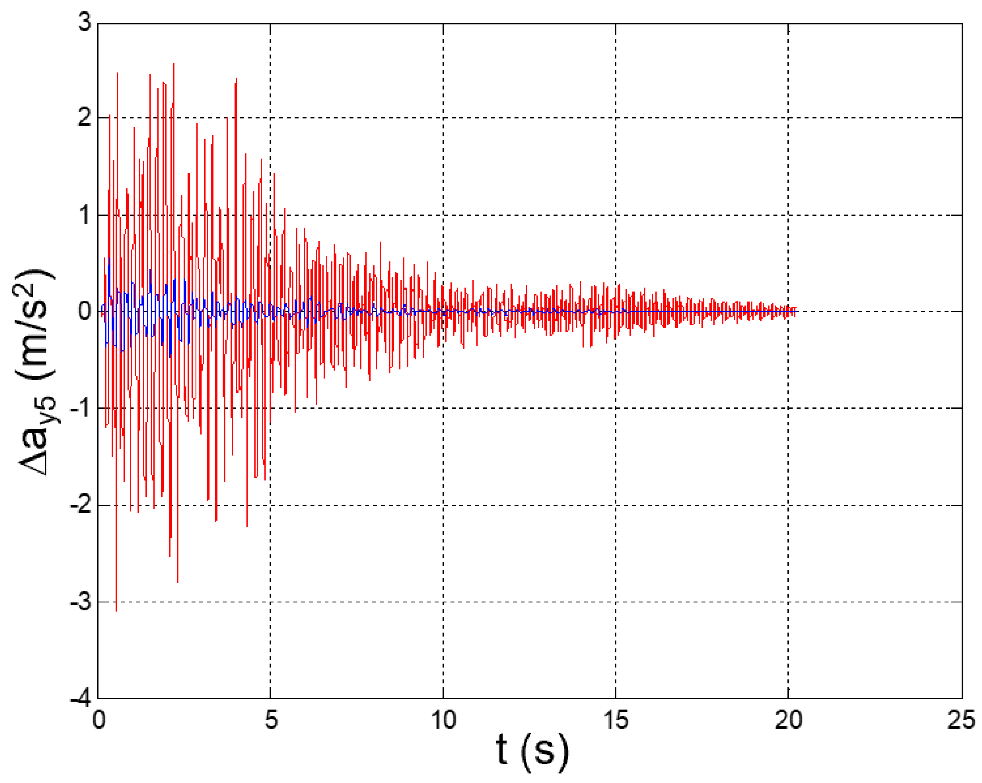 Applsci 12 04155 g035