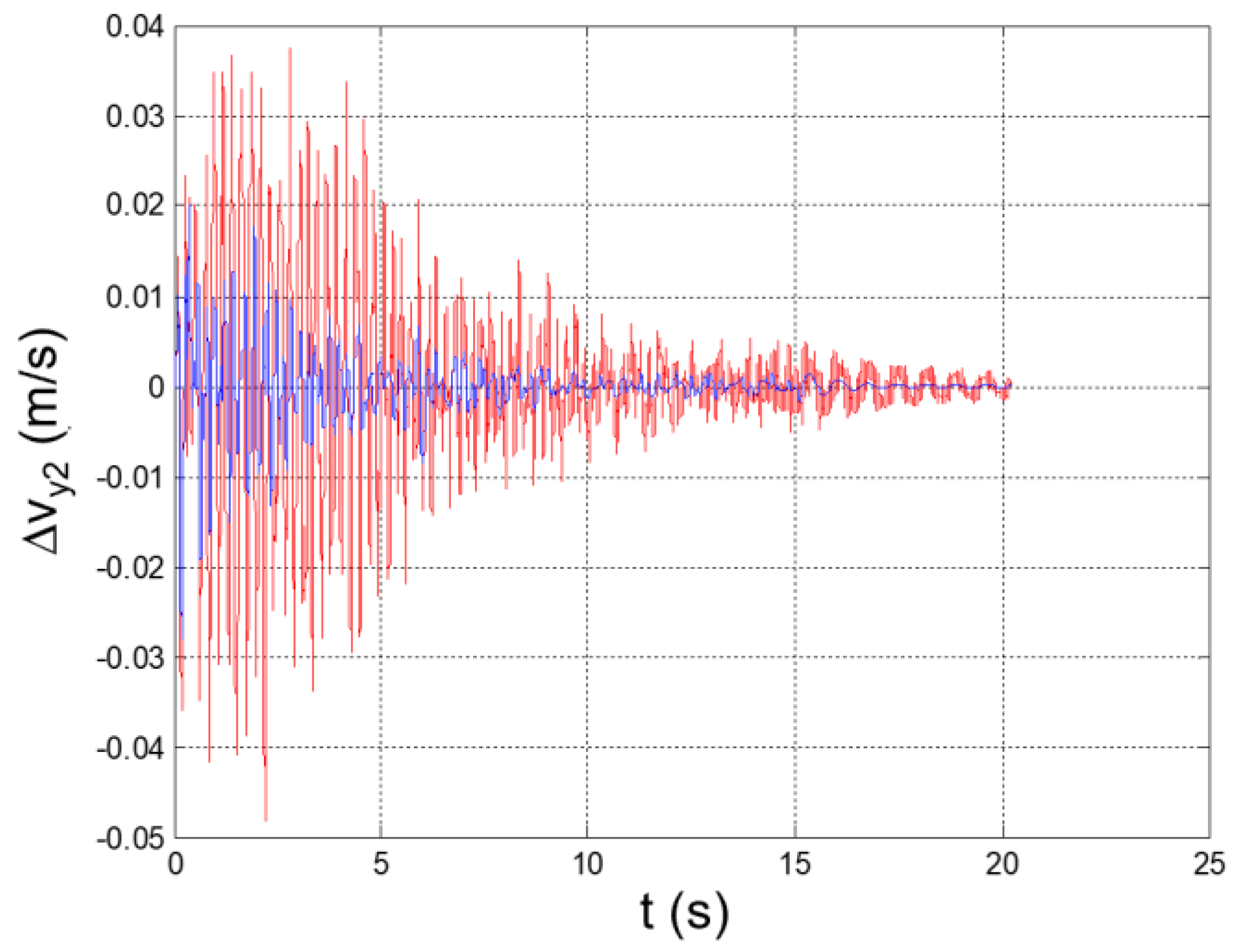 Applsci 12 04155 g037