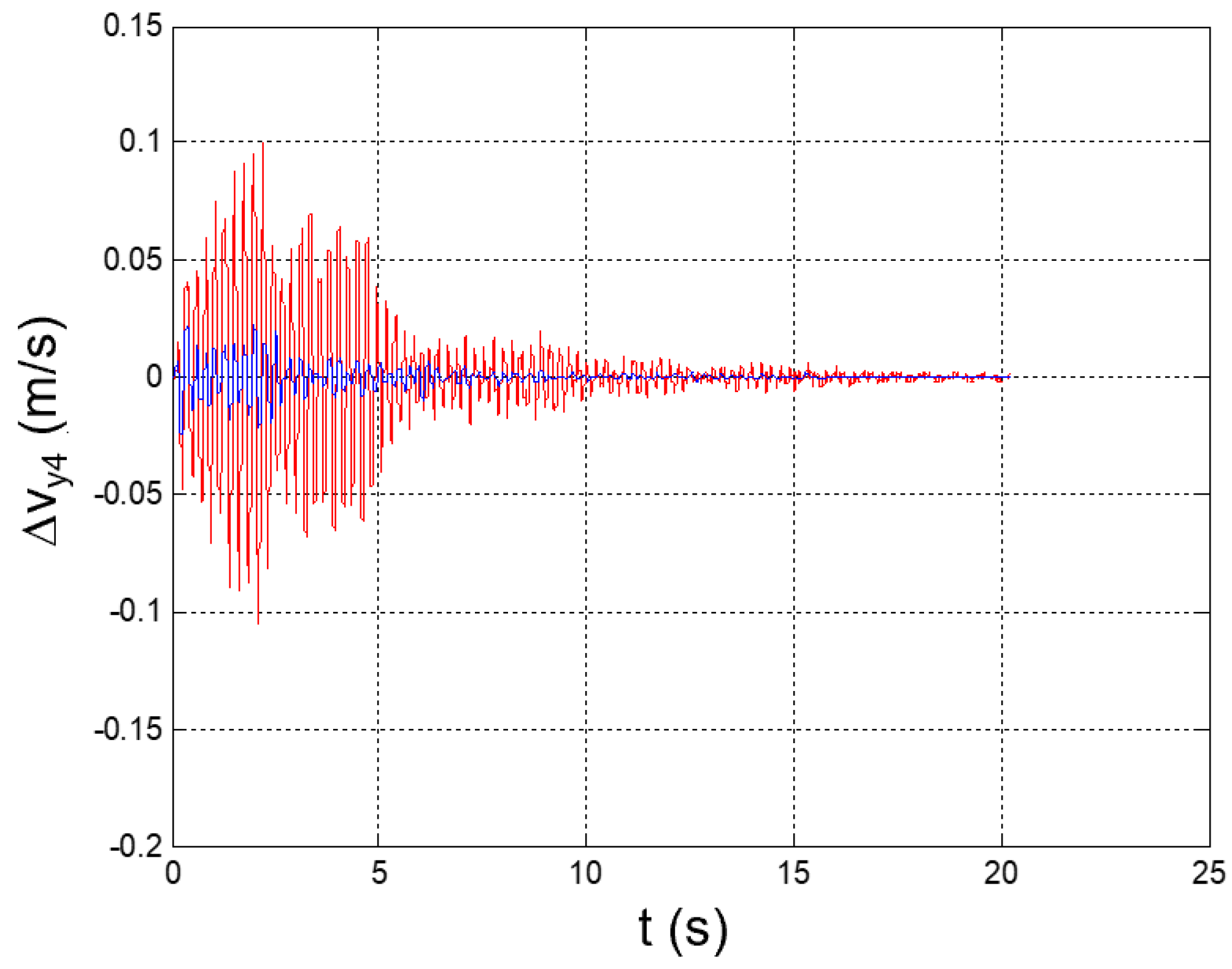 Applsci 12 04155 g039