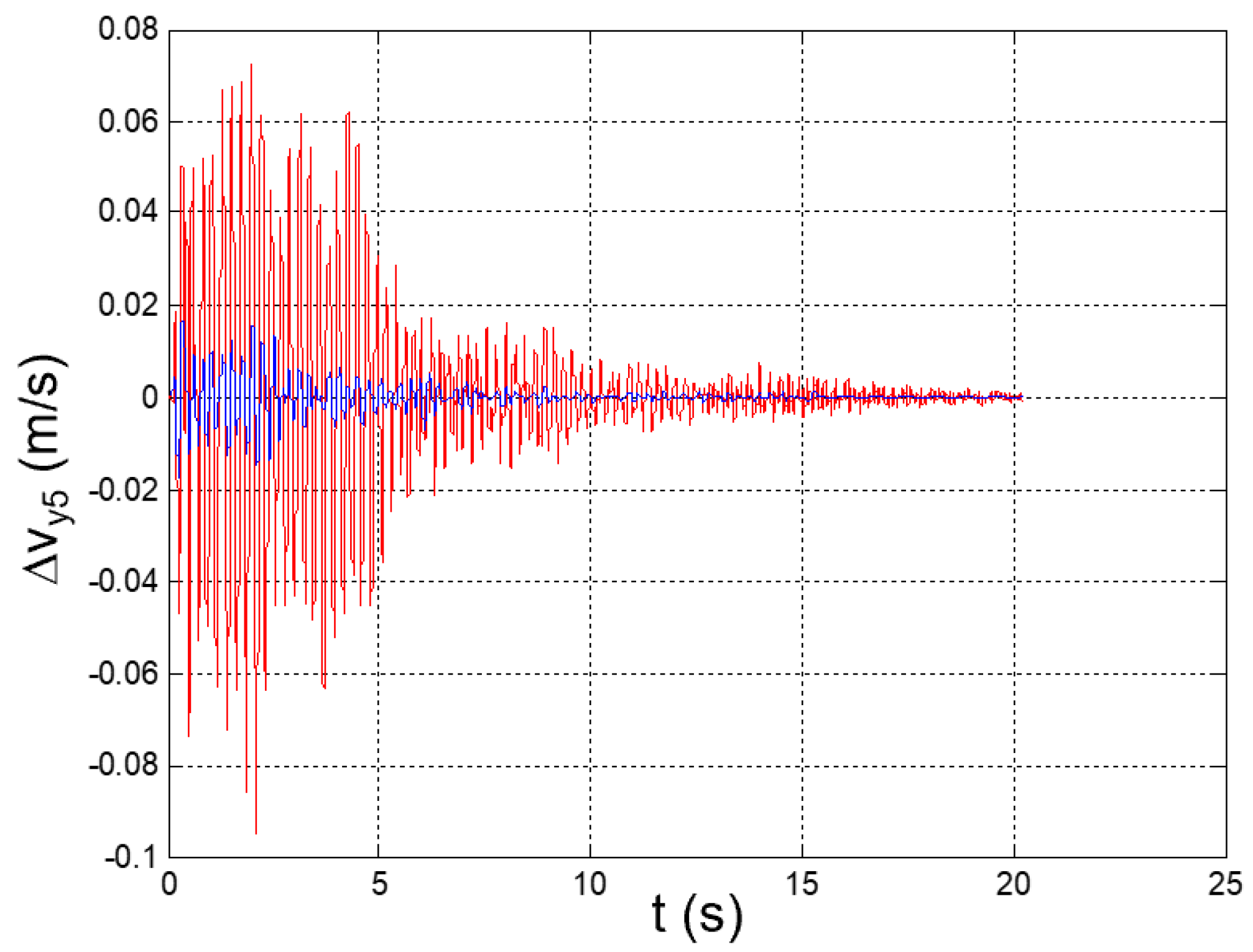 Applsci 12 04155 g040