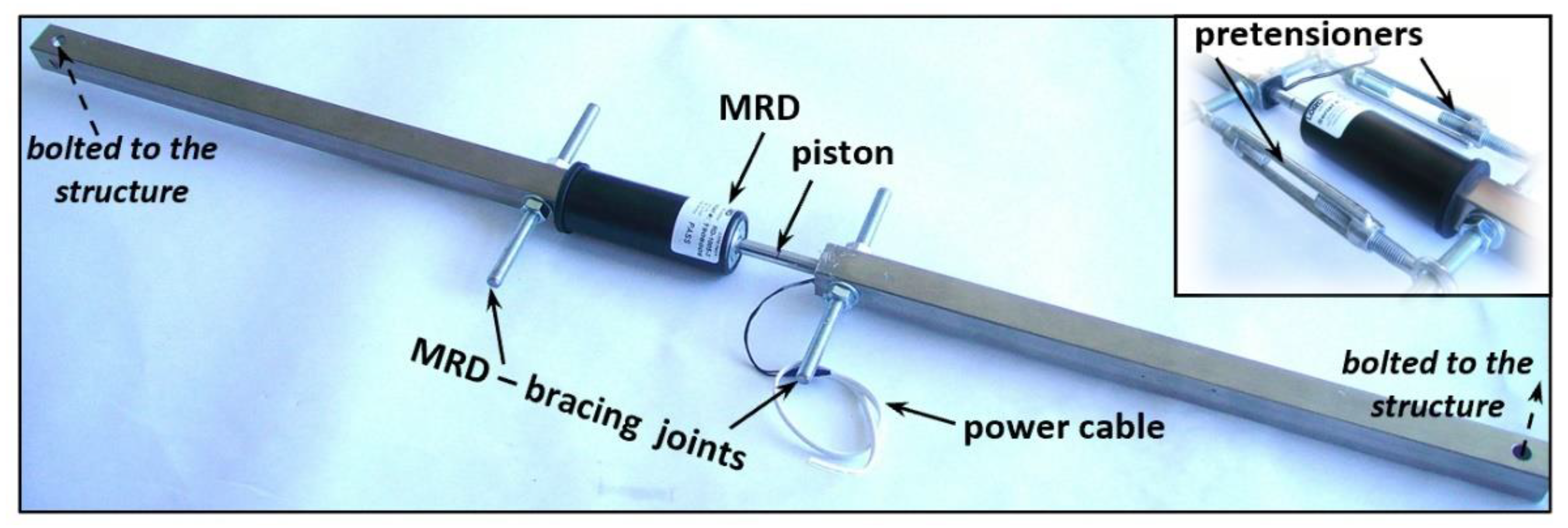 Applsci 12 04155 g042