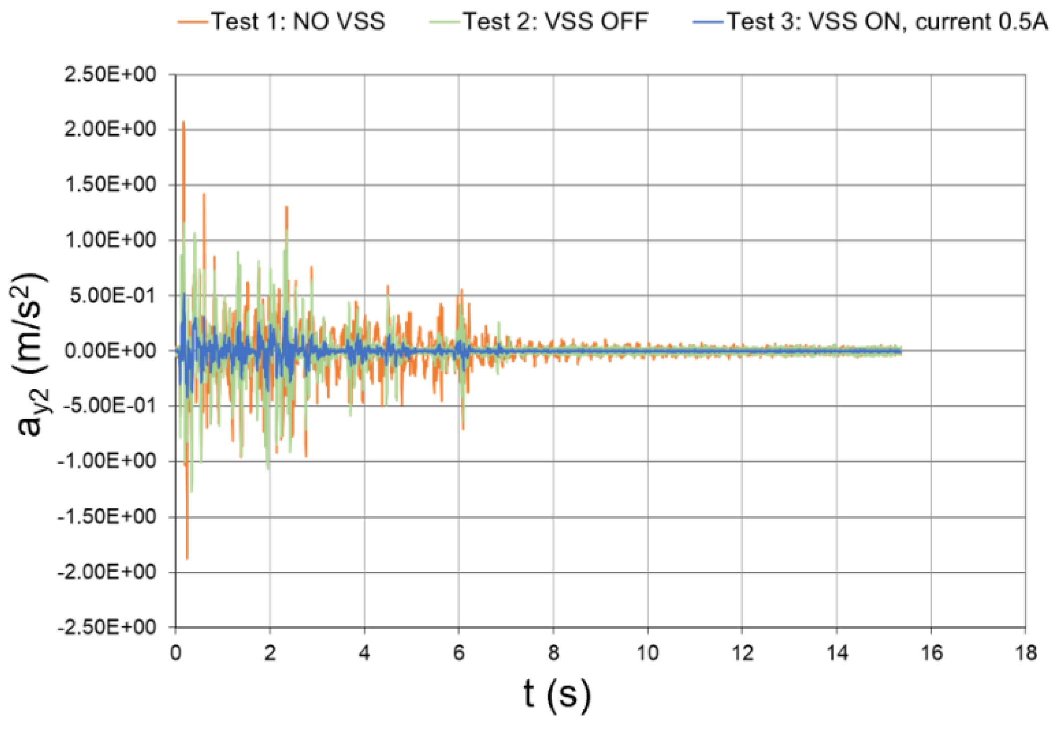 Applsci 12 04155 g045
