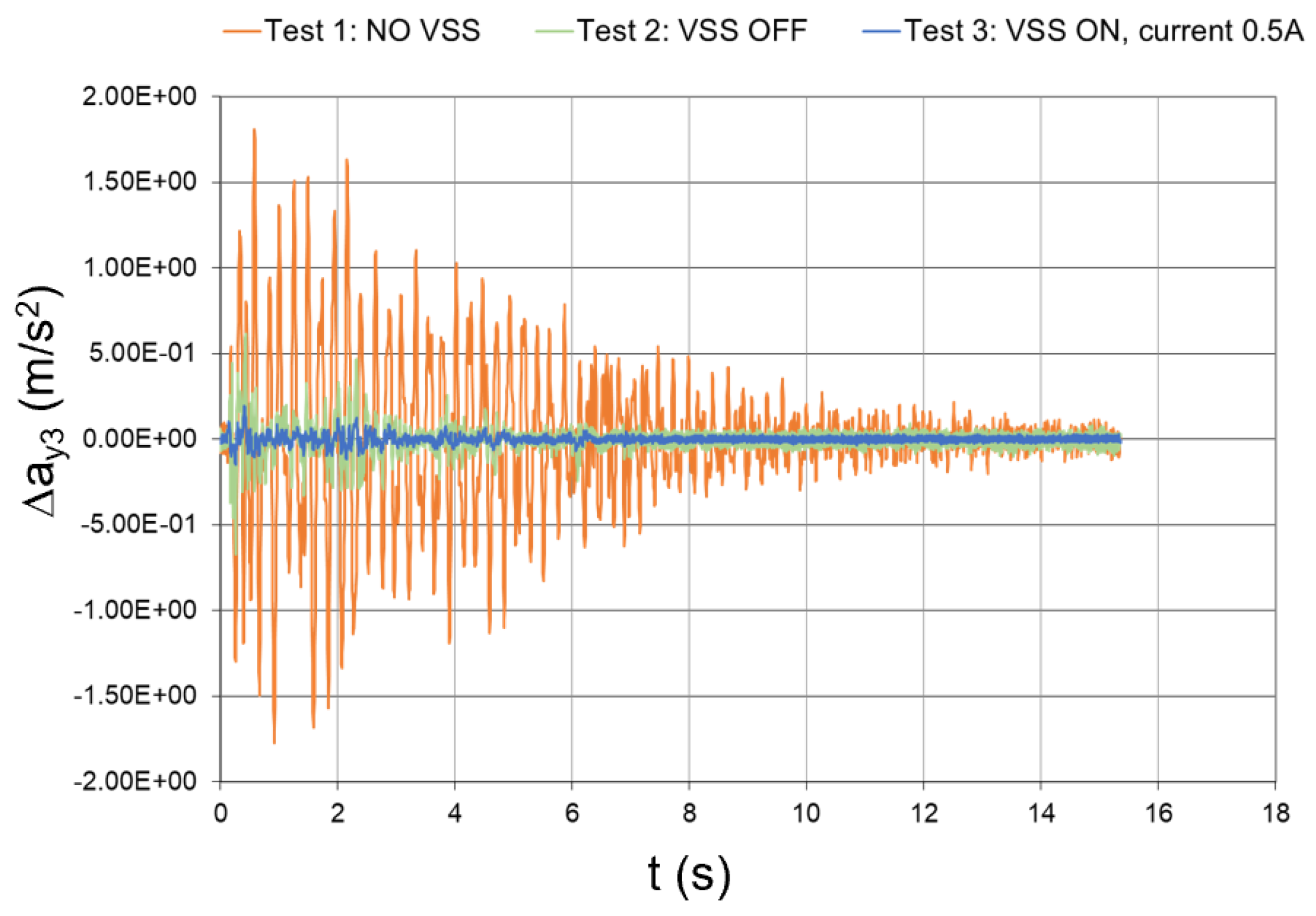 Applsci 12 04155 g051
