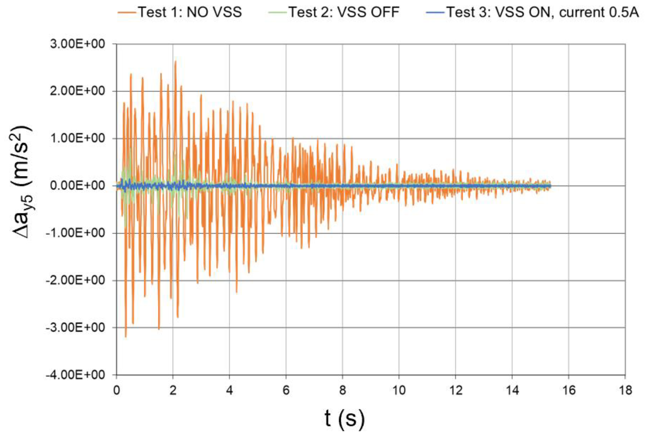 Applsci 12 04155 g053