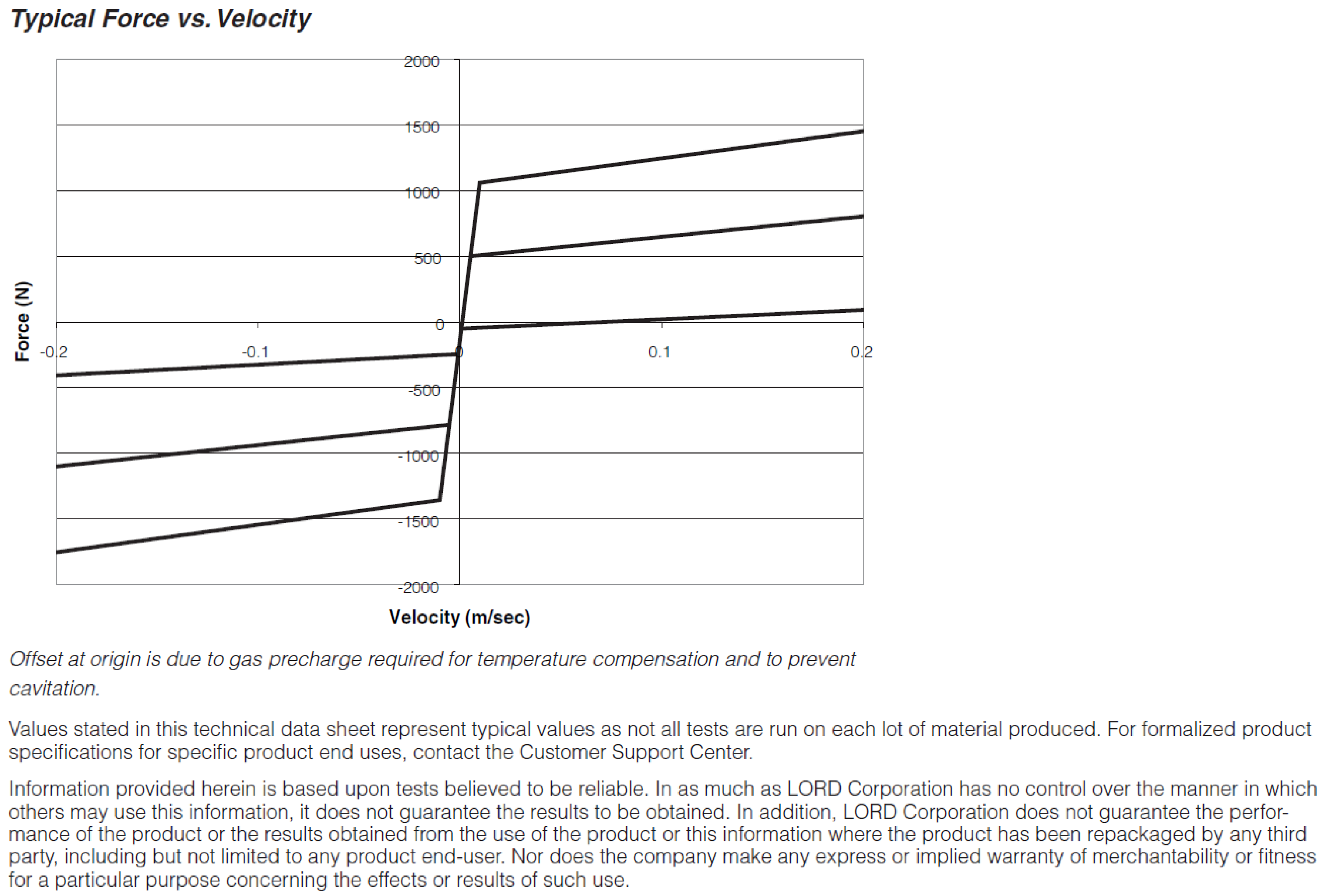 Applsci 12 04155 i002