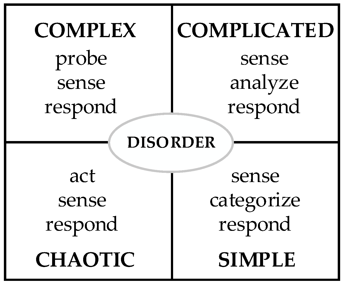 Applsci 12 04157 g001