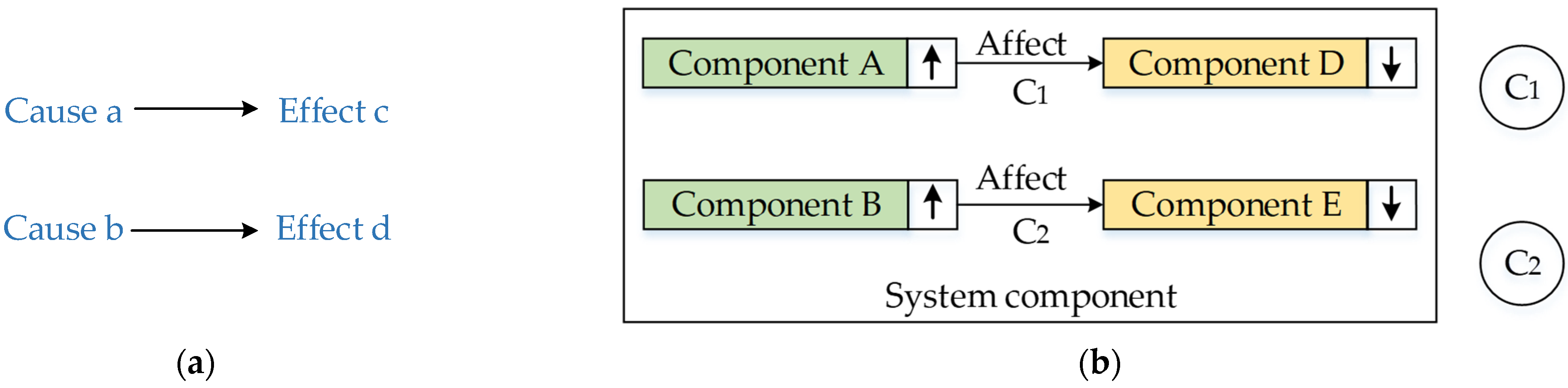 Applsci 12 04157 g002