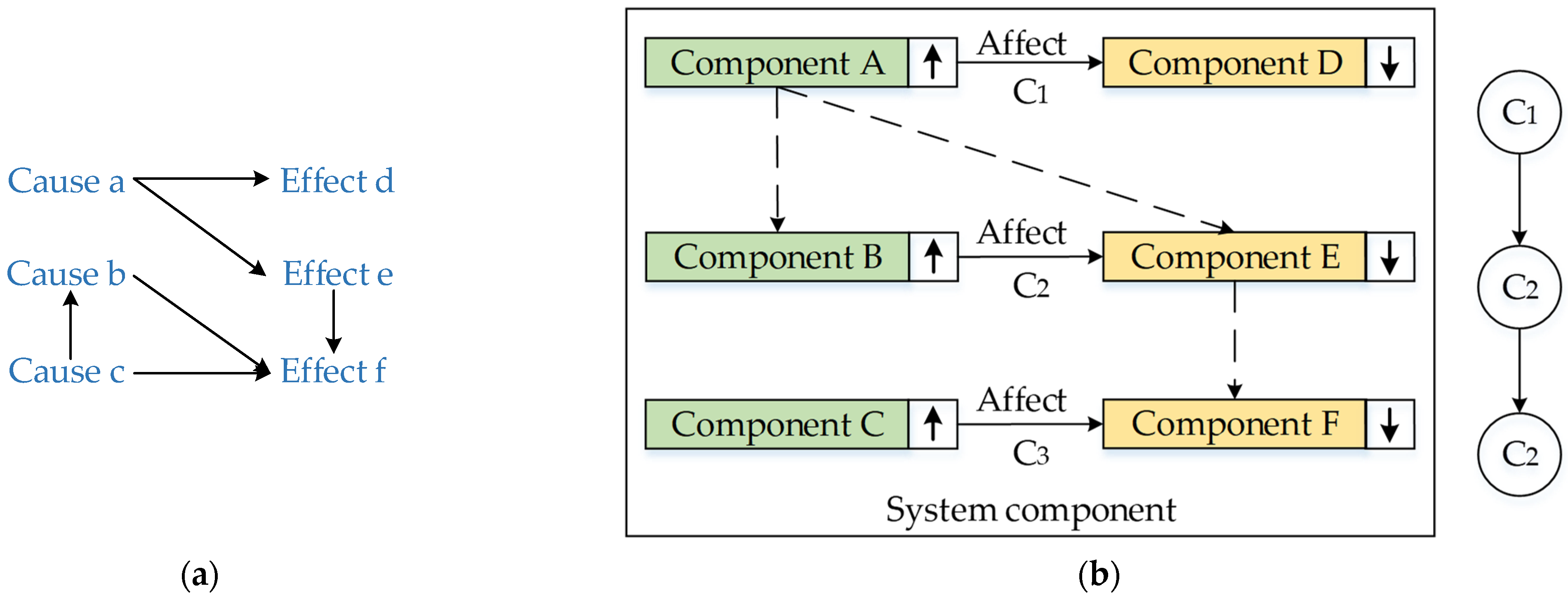 Applsci 12 04157 g003