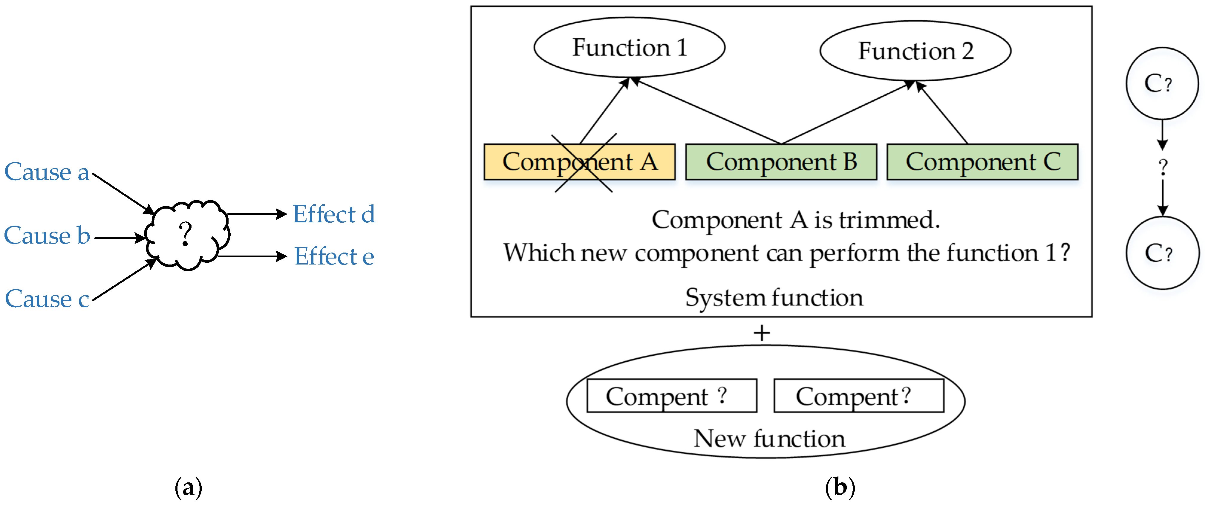 Applsci 12 04157 g004