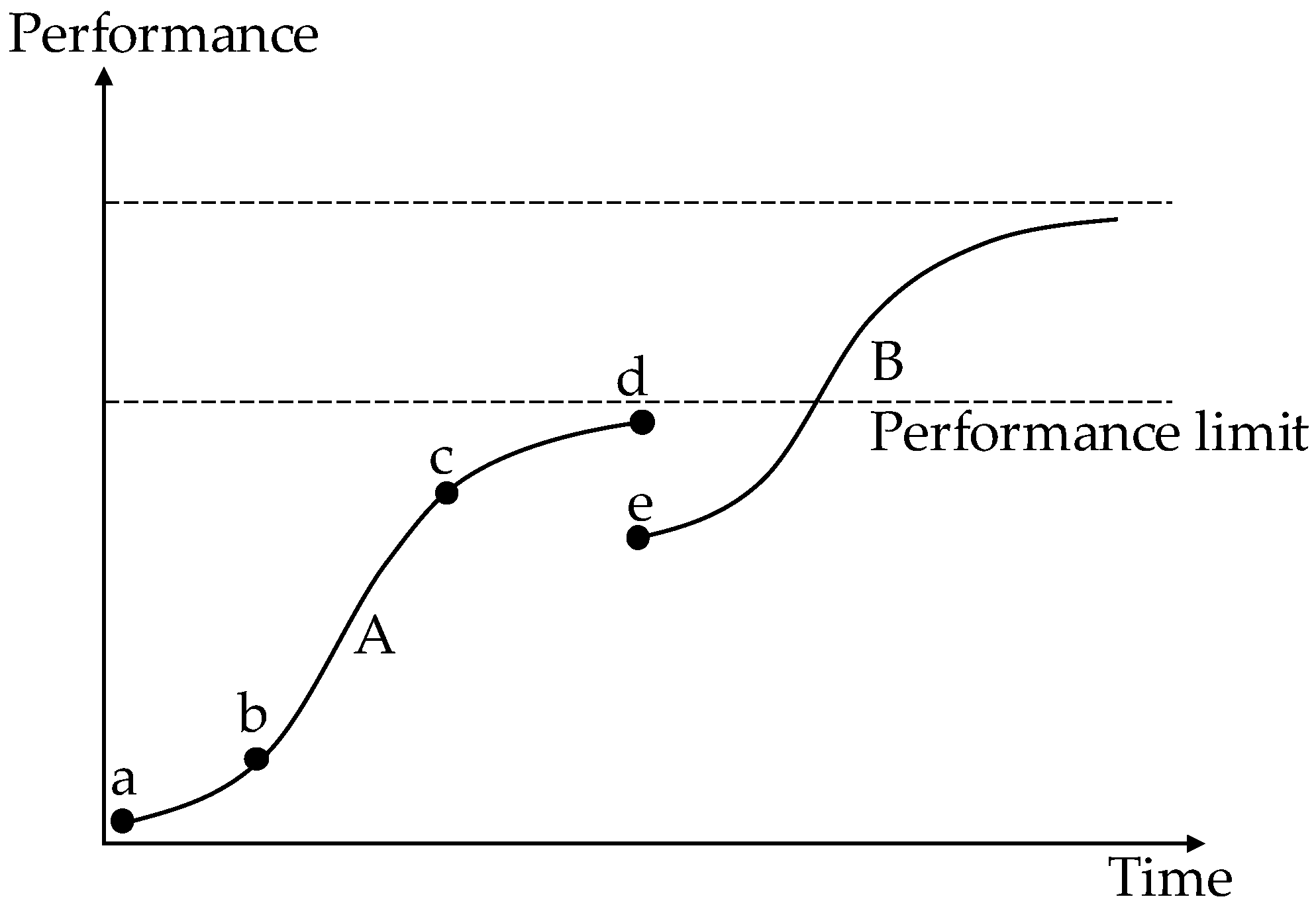 Applsci 12 04157 g007